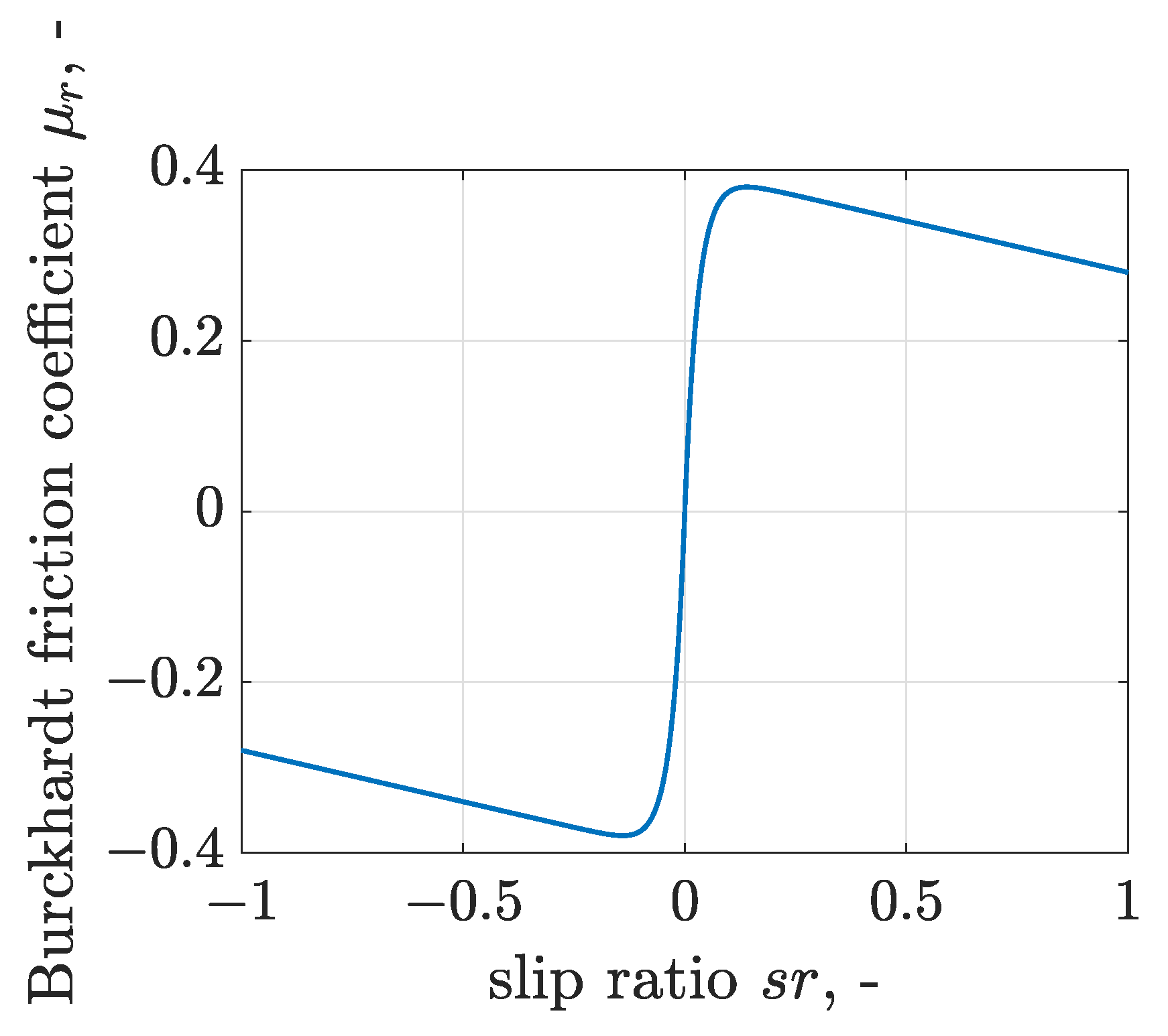 Applsci 10 08892 g004 Applsci 10 08892 g004