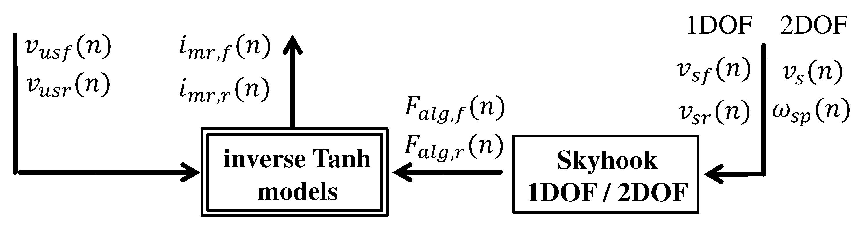 Applsci 10 08892 g006 Applsci 10 08892 g006