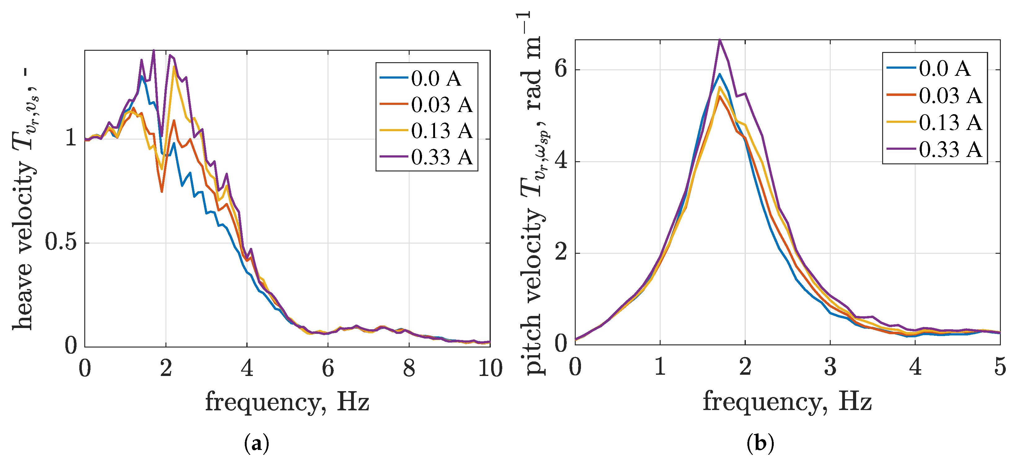 Applsci 10 08892 g010 Applsci 10 08892 g010