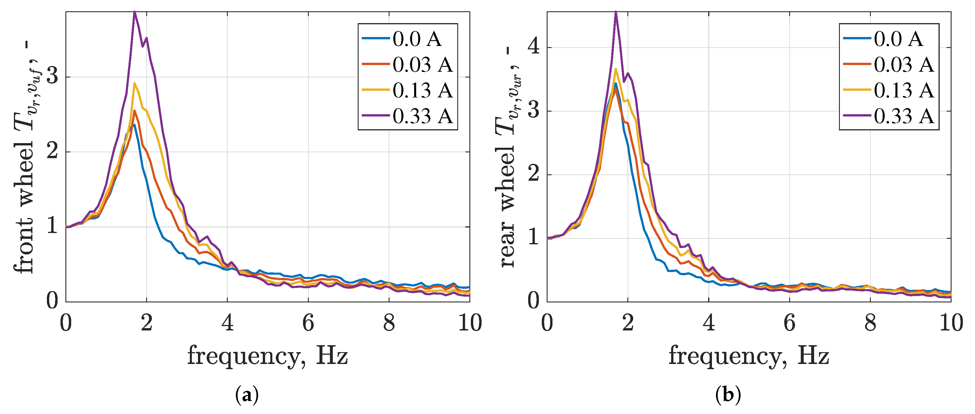 Applsci 10 08892 g011 Applsci 10 08892 g011