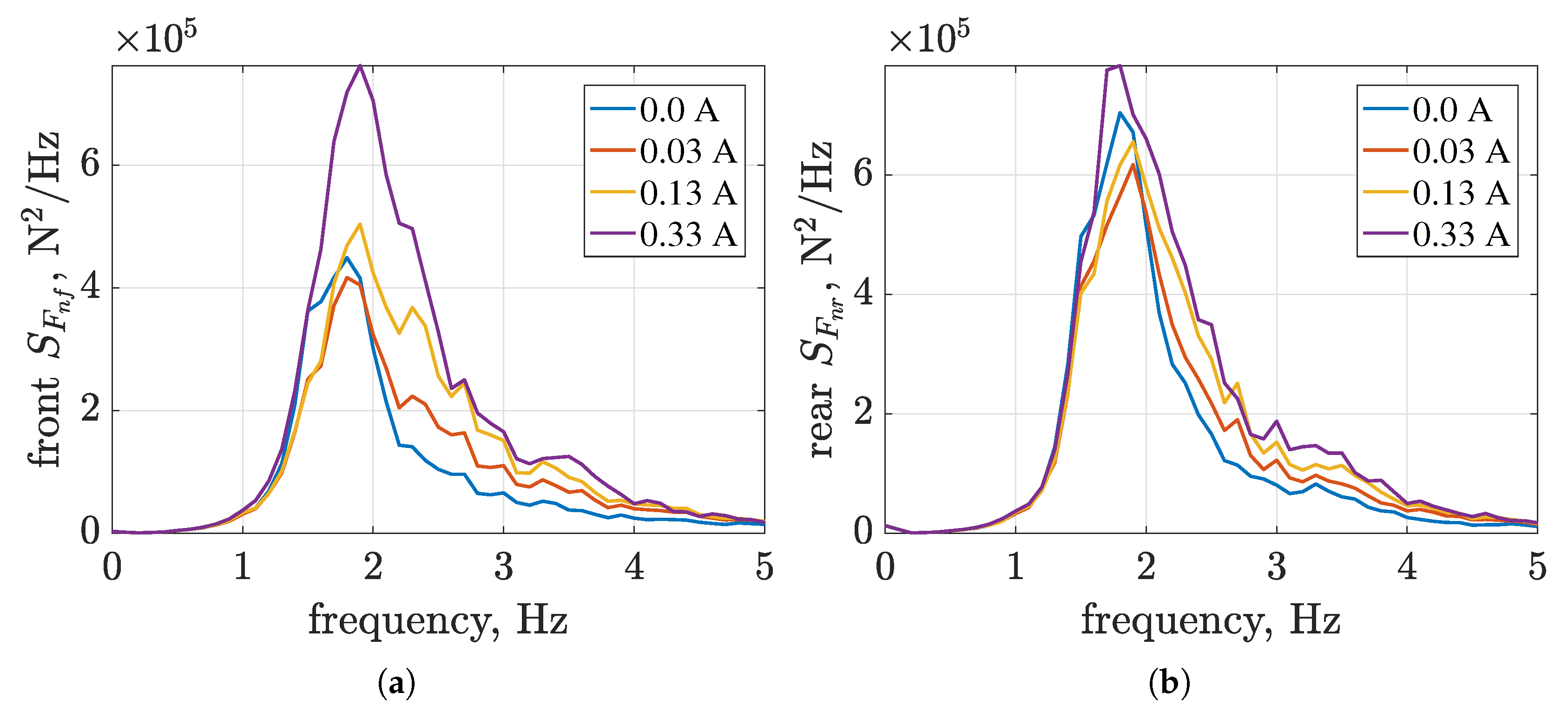 Applsci 10 08892 g012 Applsci 10 08892 g012