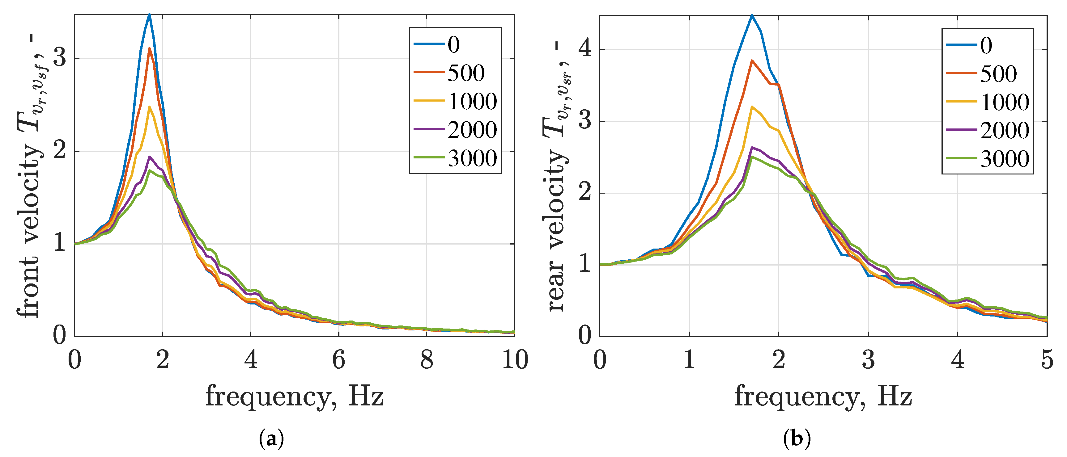 Applsci 10 08892 g013 Applsci 10 08892 g013