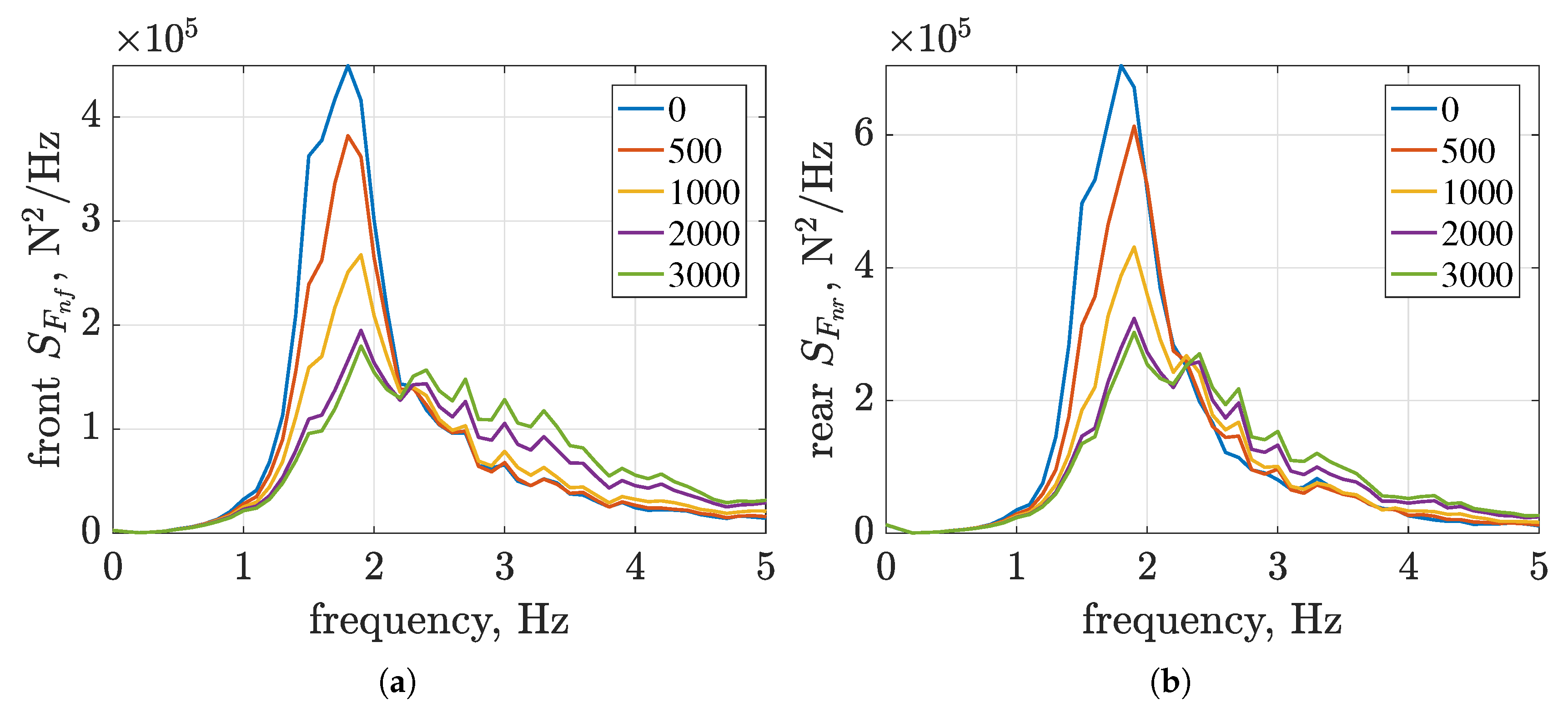 Applsci 10 08892 g014 Applsci 10 08892 g014