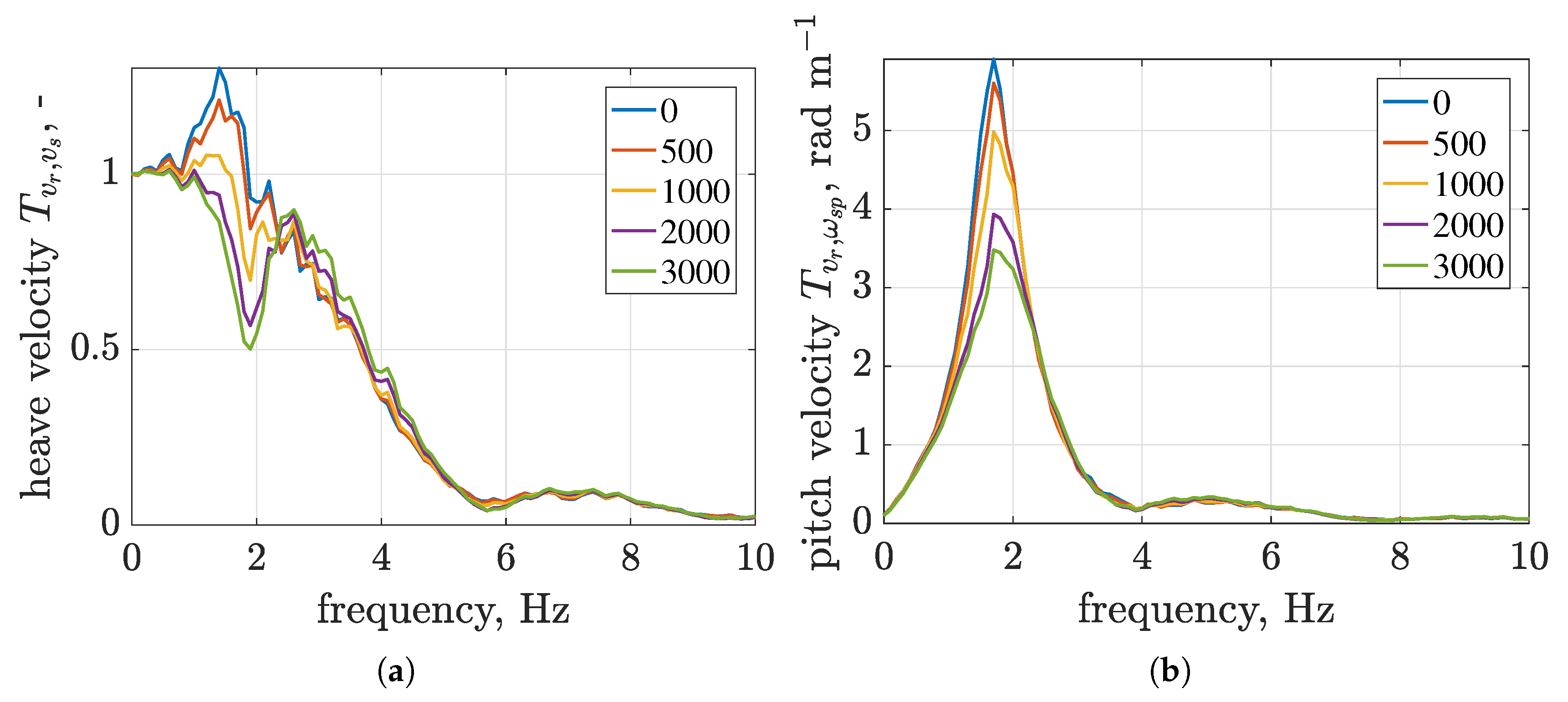 Applsci 10 08892 g015 Applsci 10 08892 g015