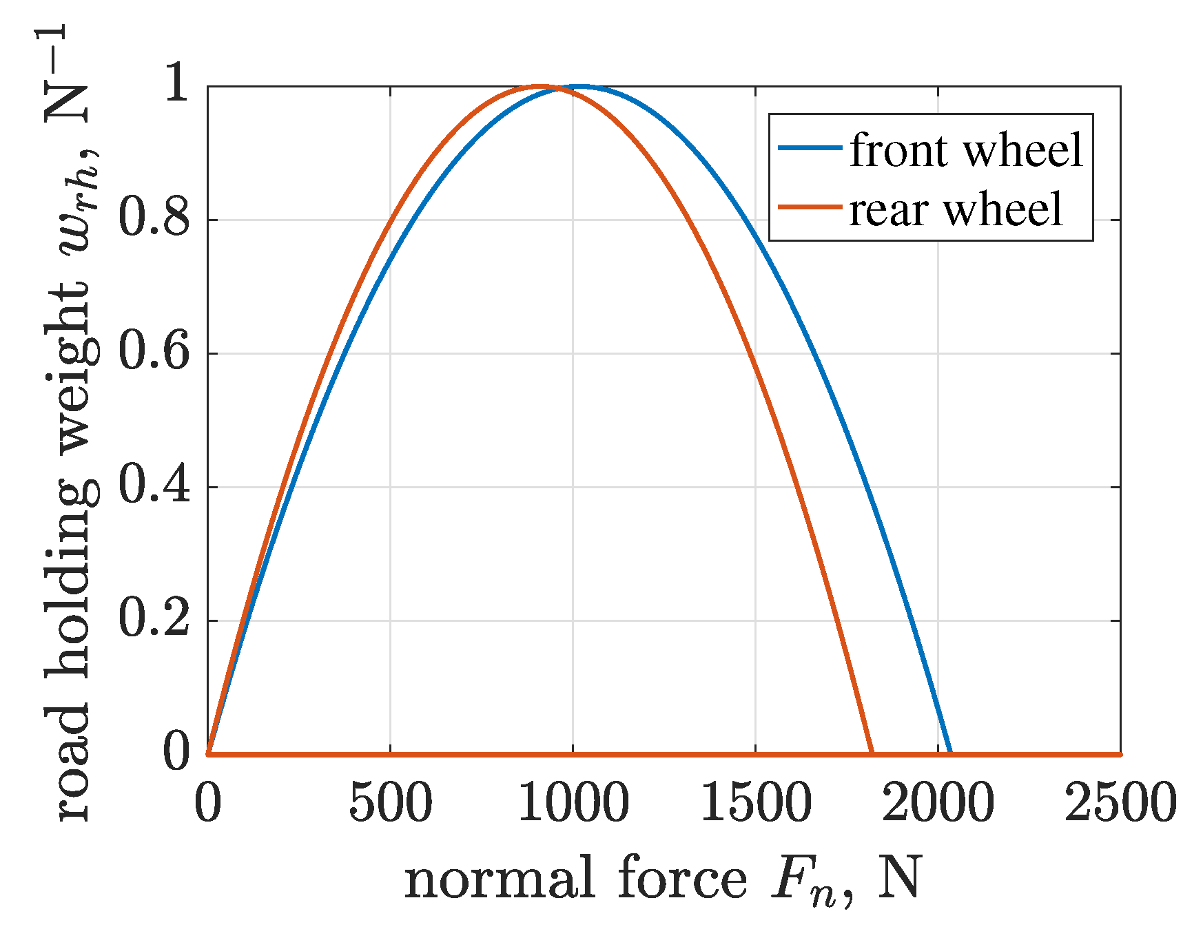 Applsci 10 08892 g017 Applsci 10 08892 g017