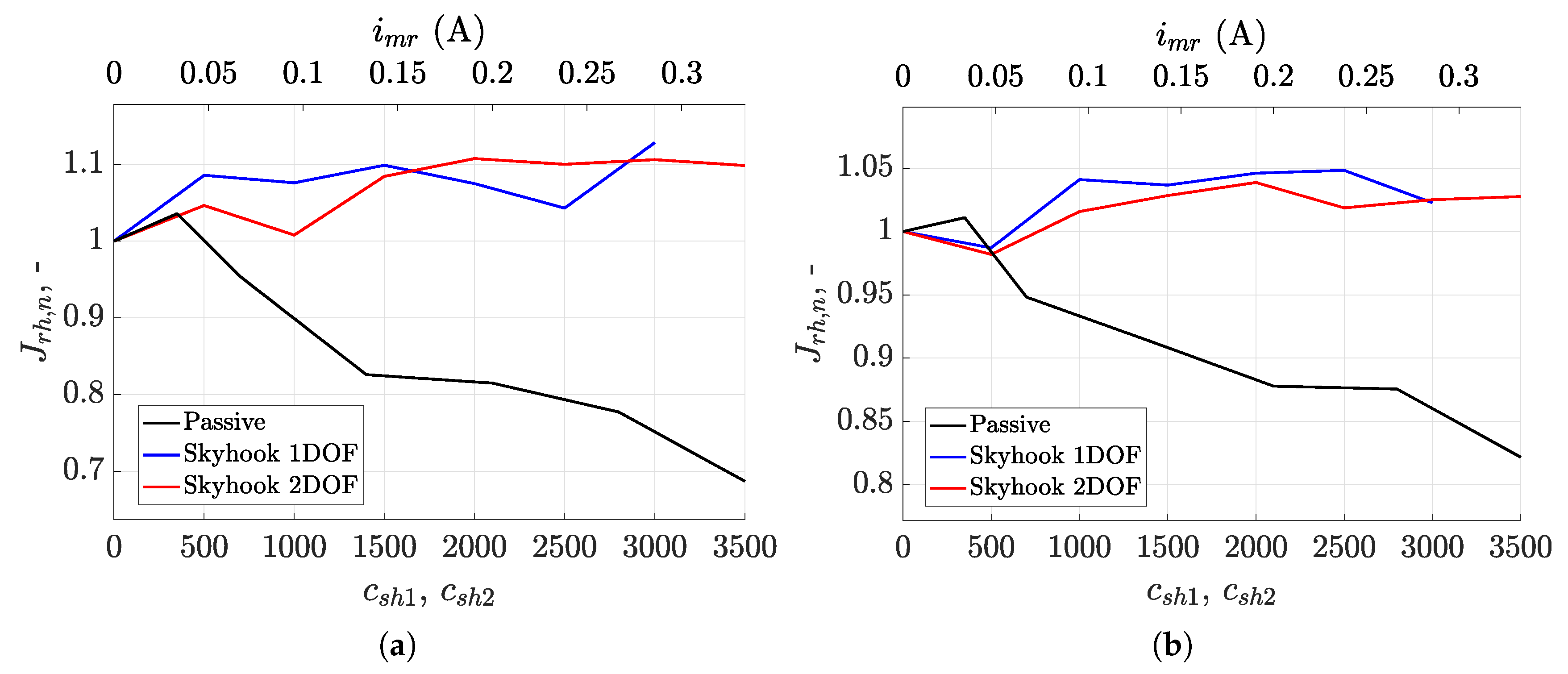 Applsci 10 08892 g018 Applsci 10 08892 g018
