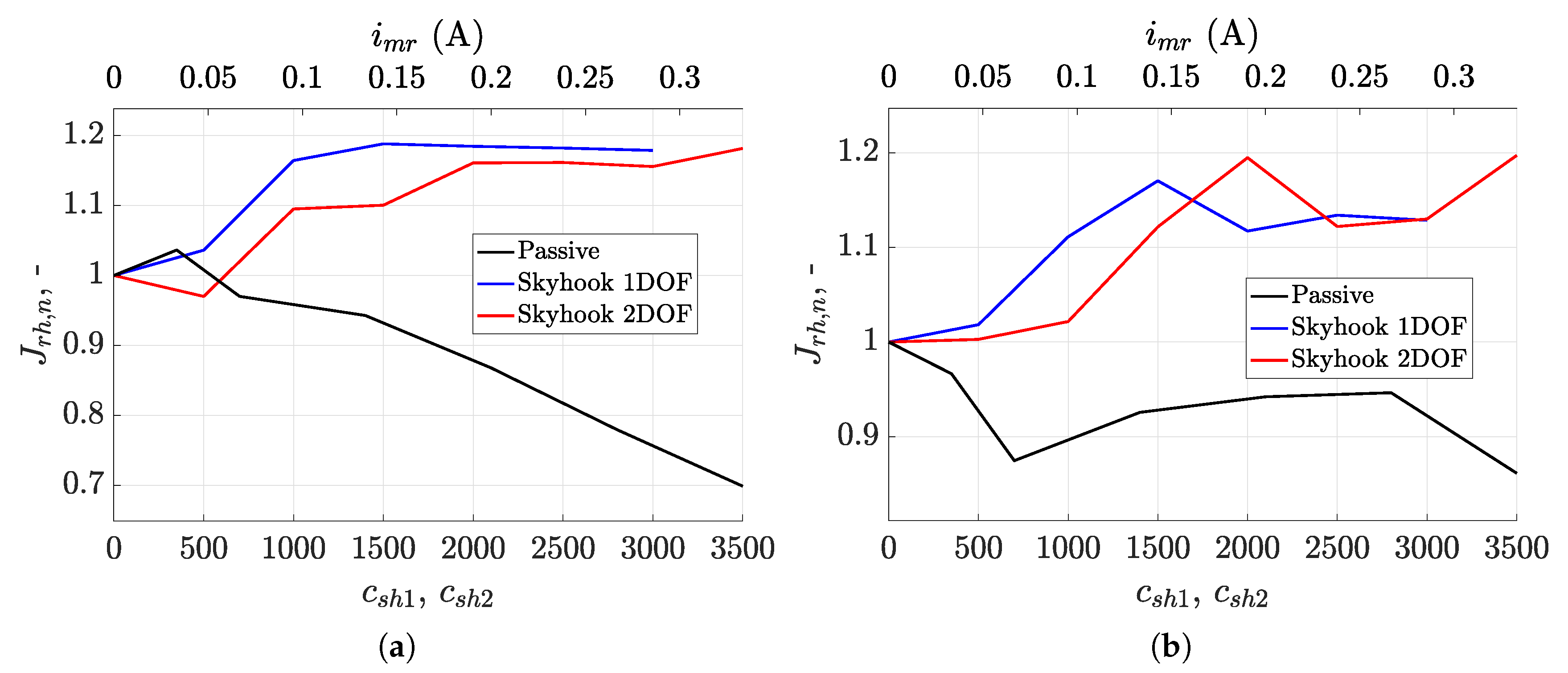 Applsci 10 08892 g019 Applsci 10 08892 g019