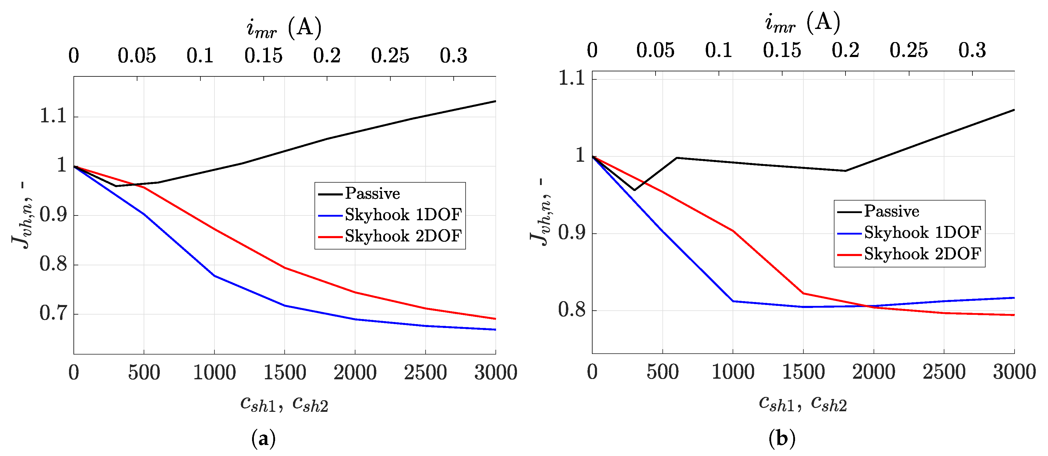 Applsci 10 08892 g020 Applsci 10 08892 g020