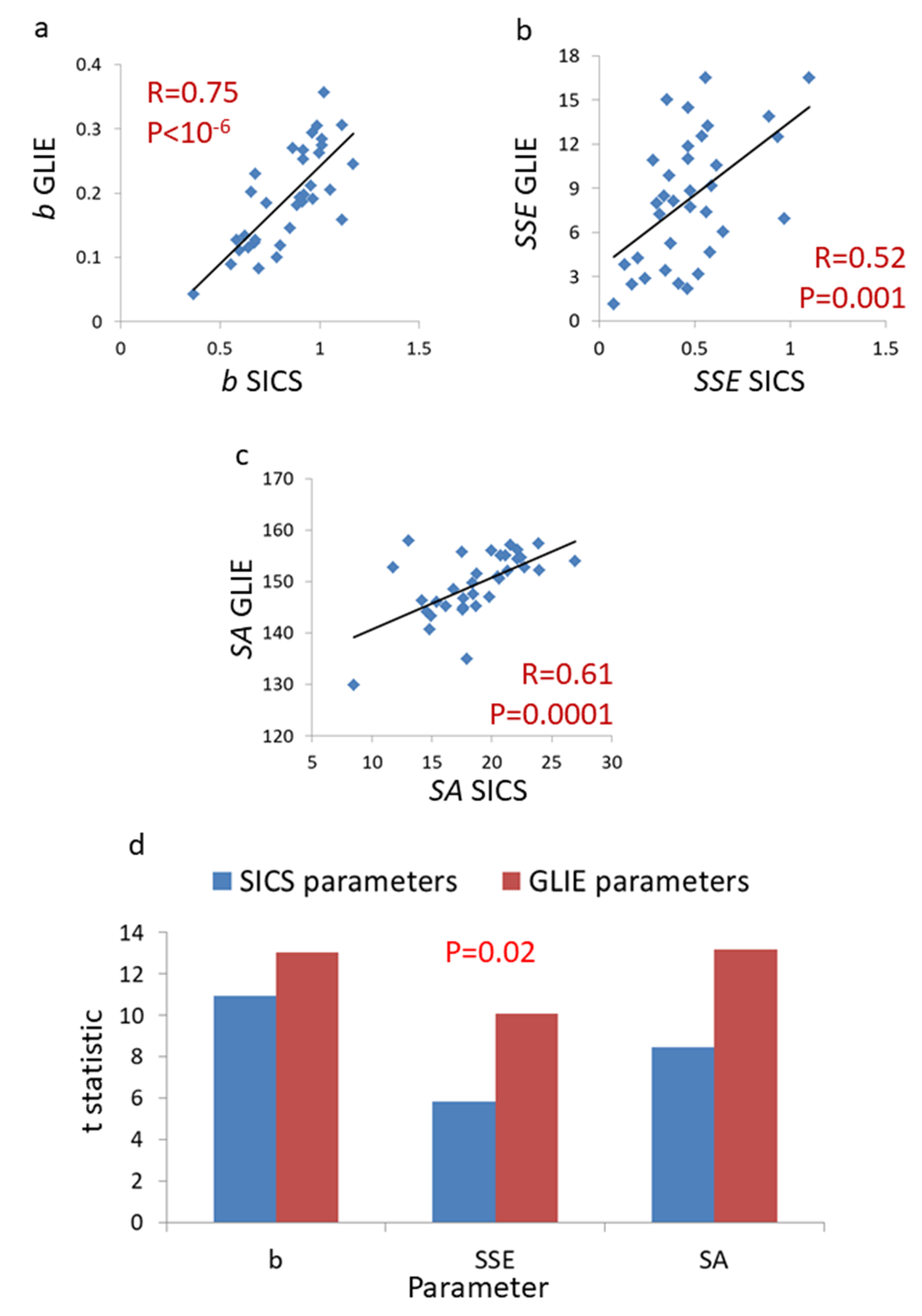 Applsci 10 08894 g007