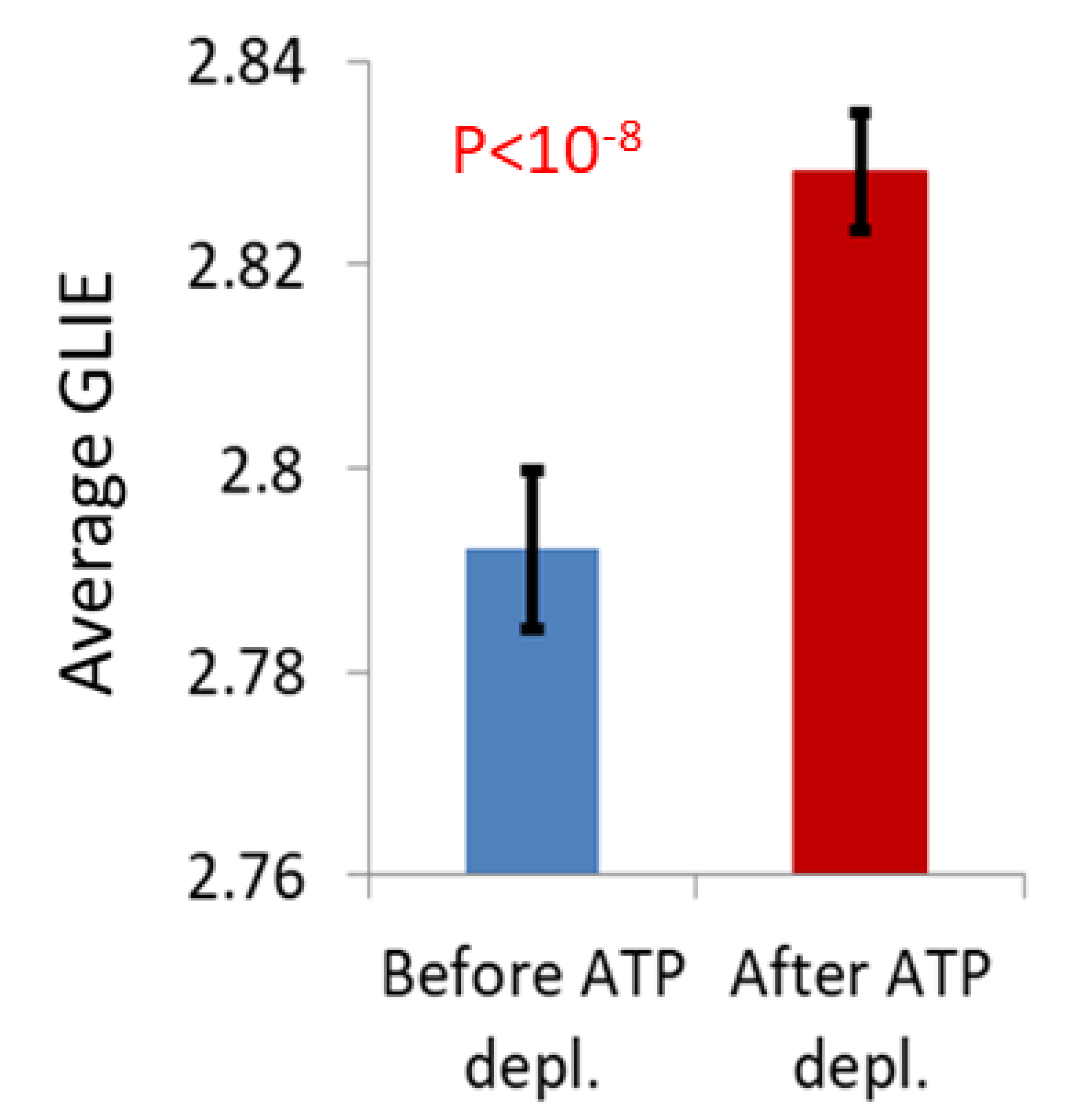 Applsci 10 08894 g008