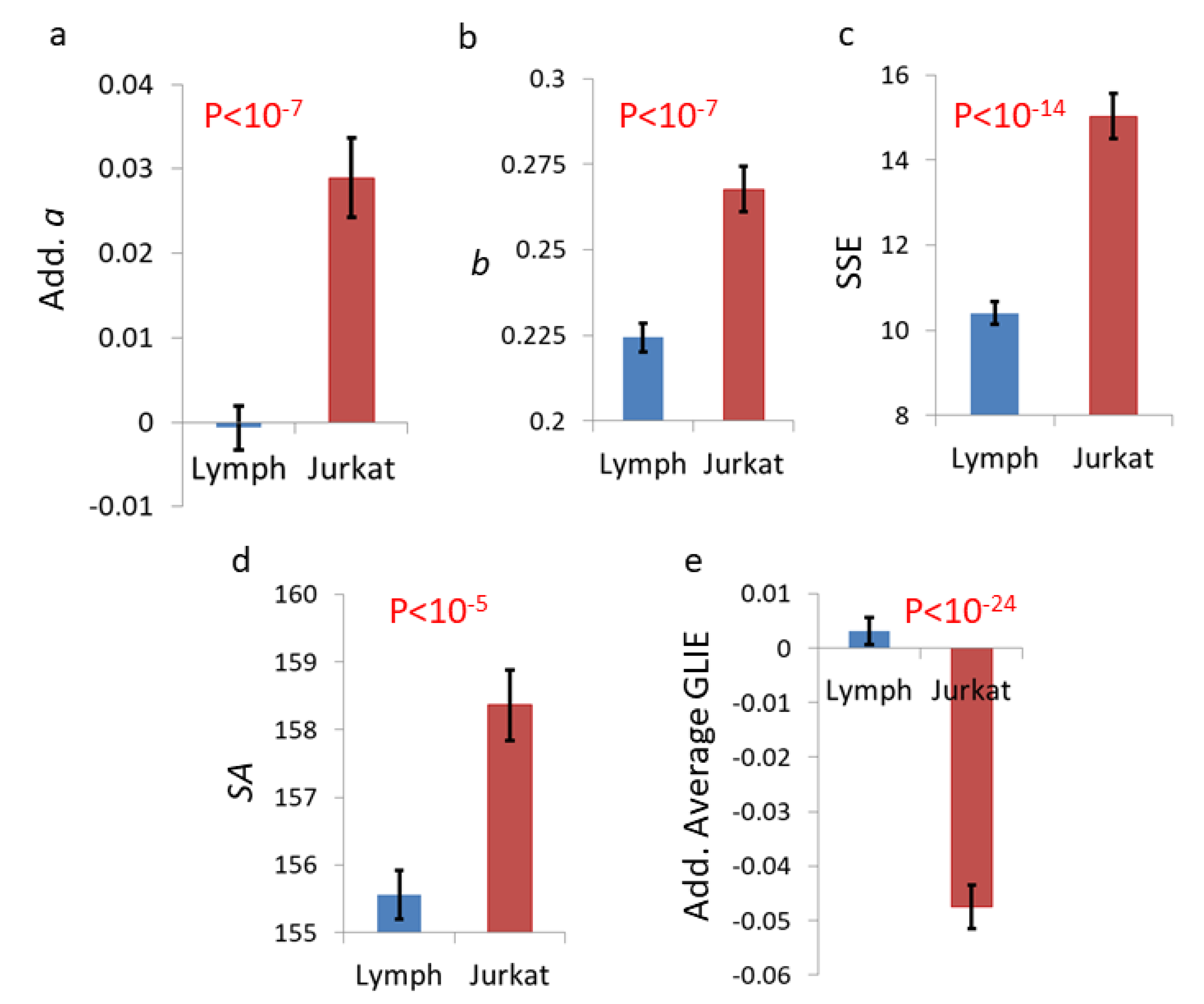 Applsci 10 08894 g012