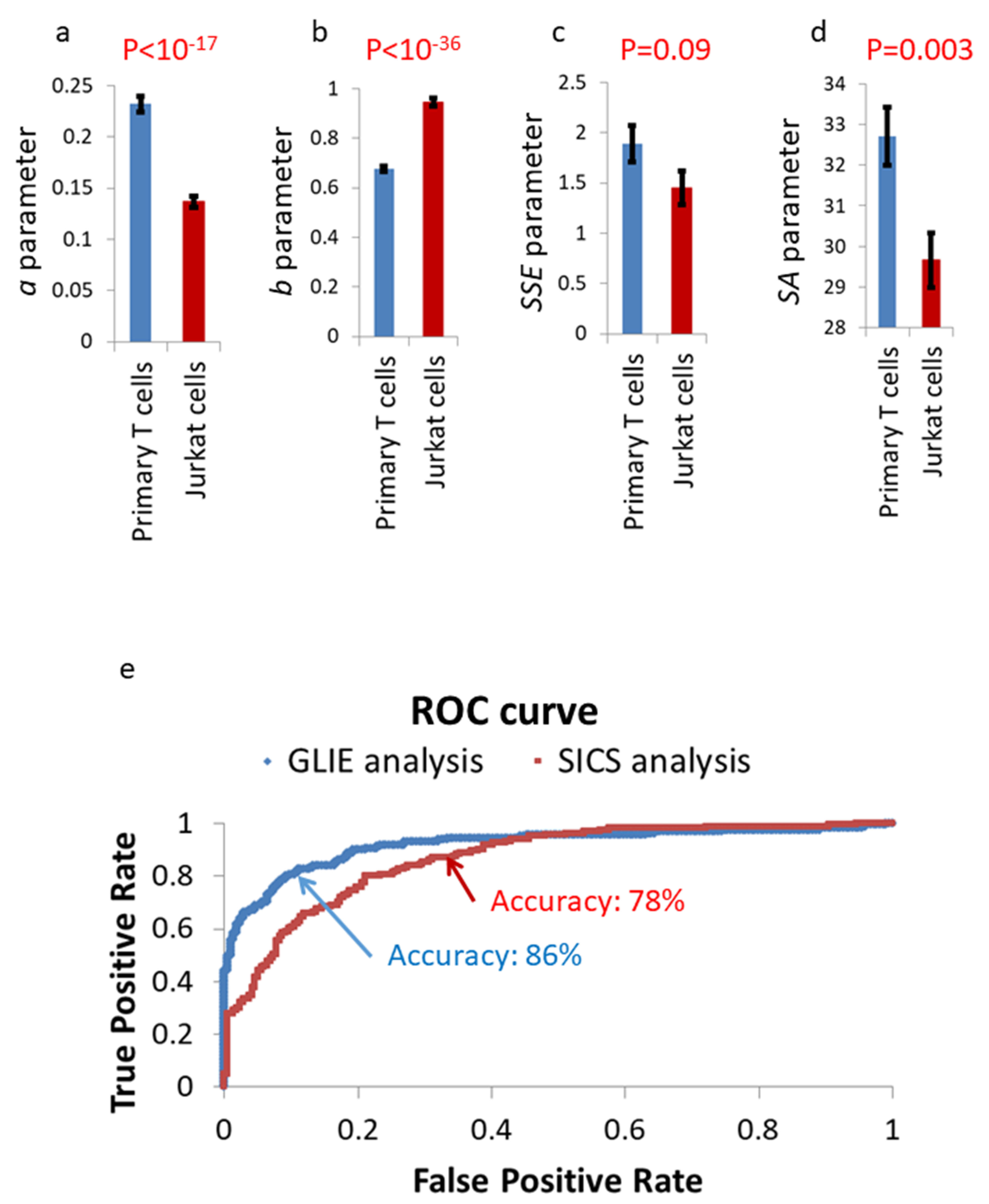 Applsci 10 08894 g013