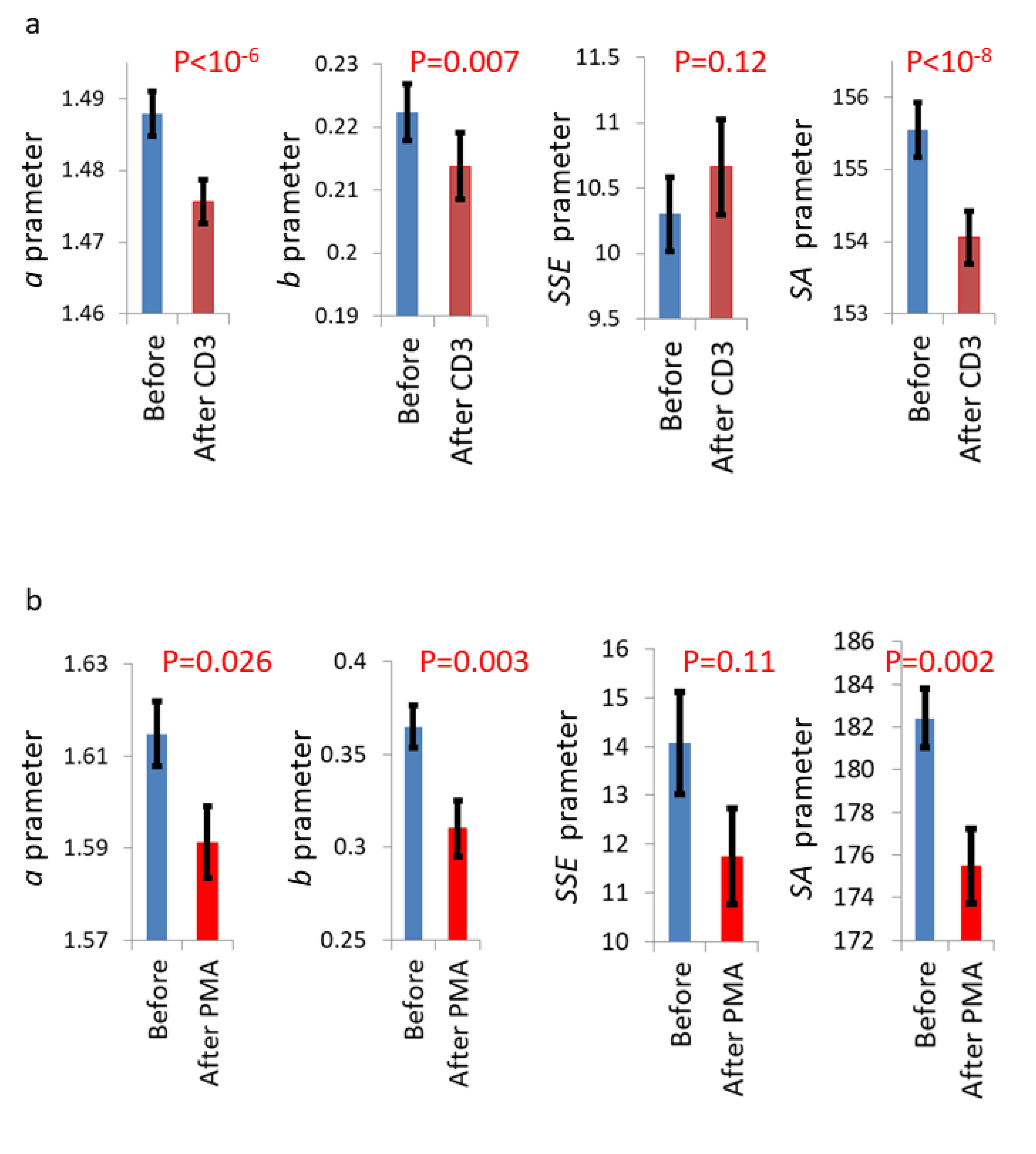 Applsci 10 08894 g014