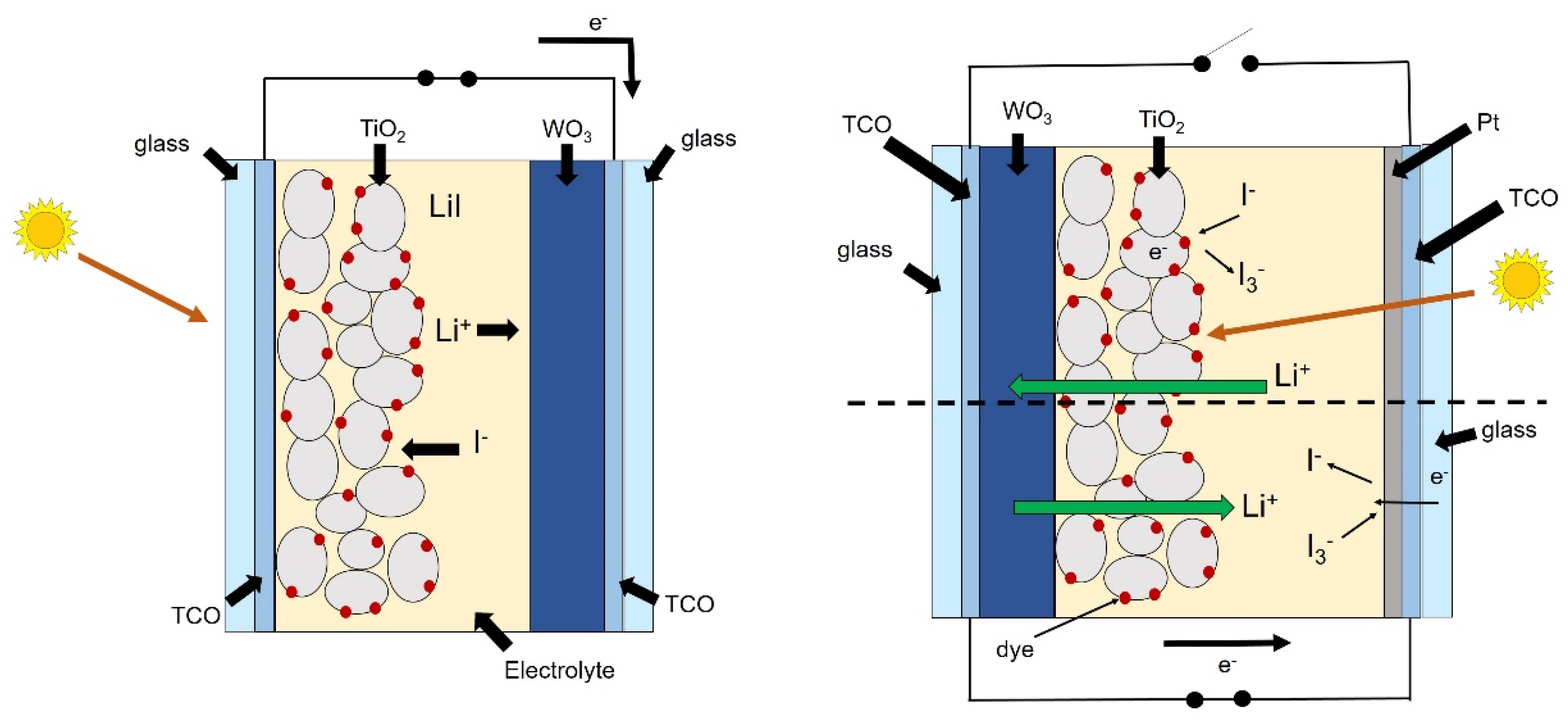Applsci 10 08896 g008