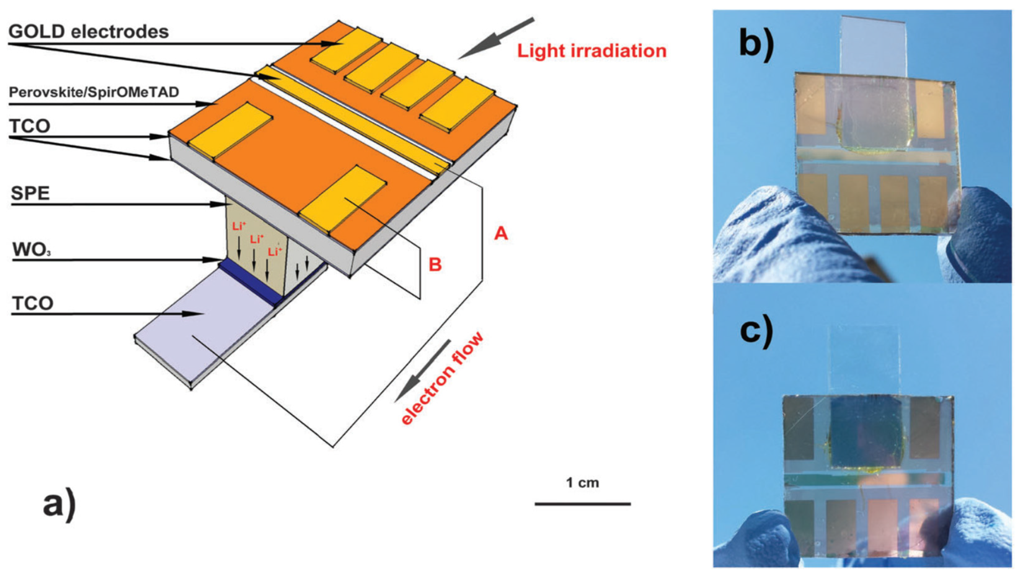 Applsci 10 08896 g009