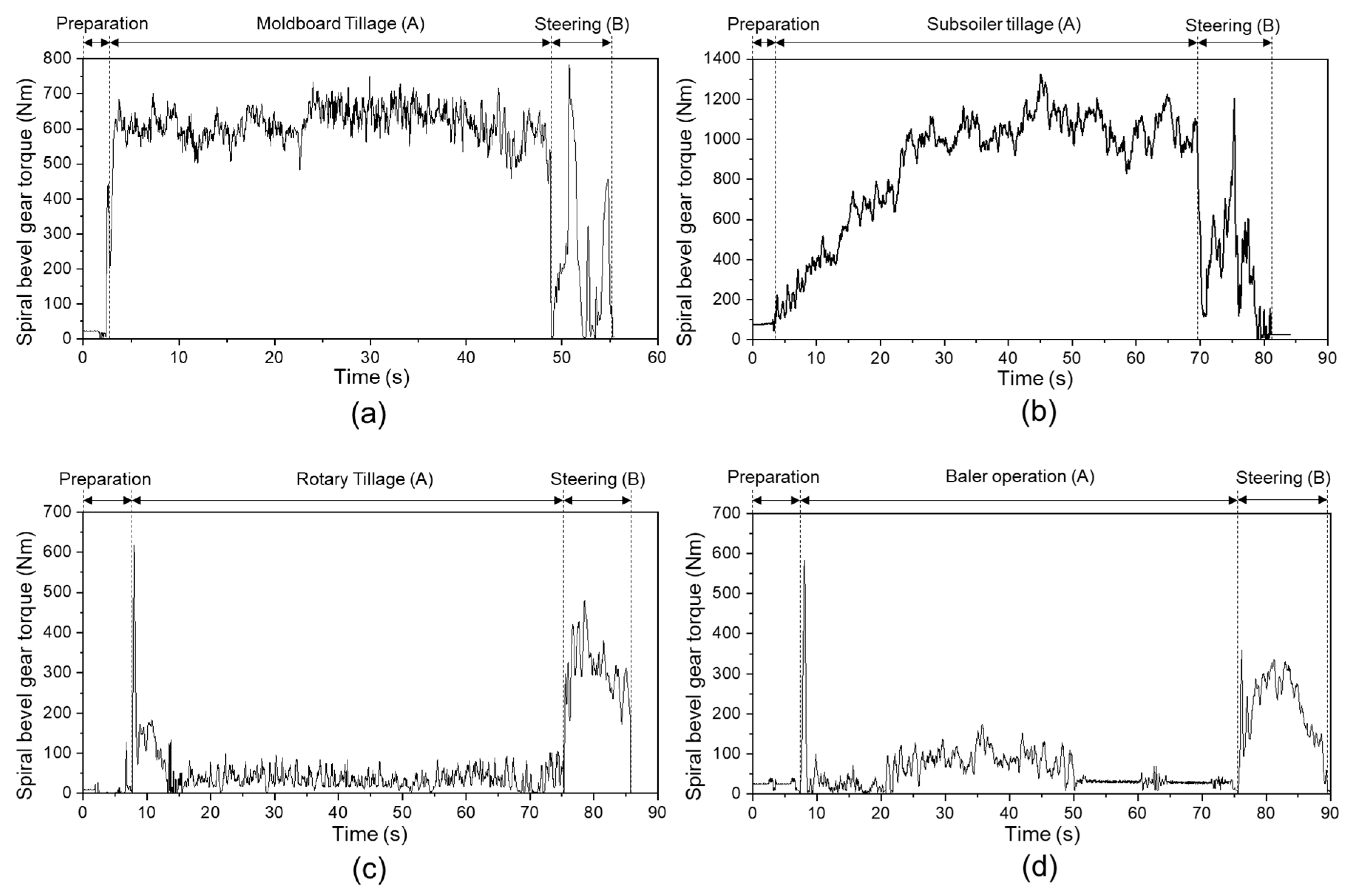 Applsci 10 08898 g007