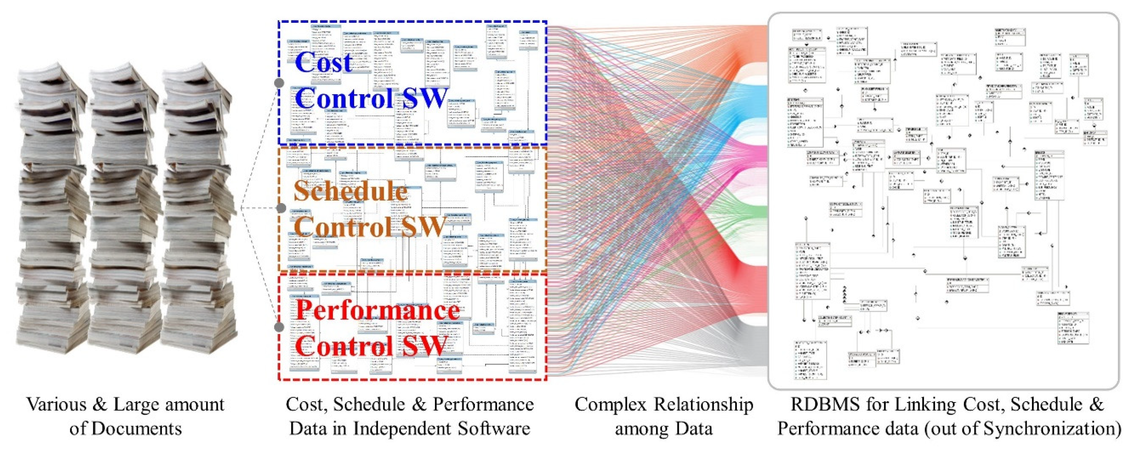 Applsci 10 08917 g001 Applsci 10 08917 g001