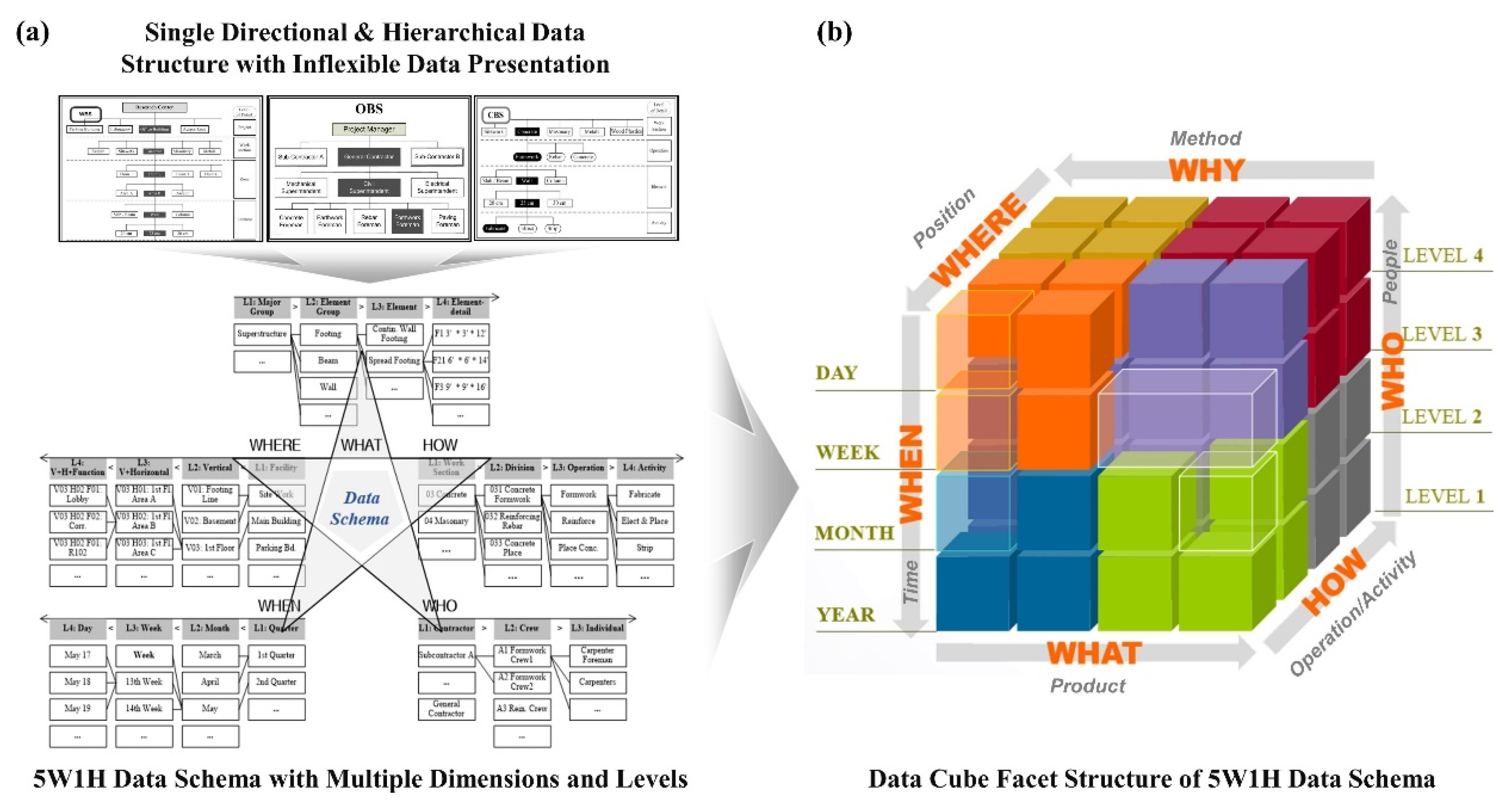 Applsci 10 08917 g002 Applsci 10 08917 g002