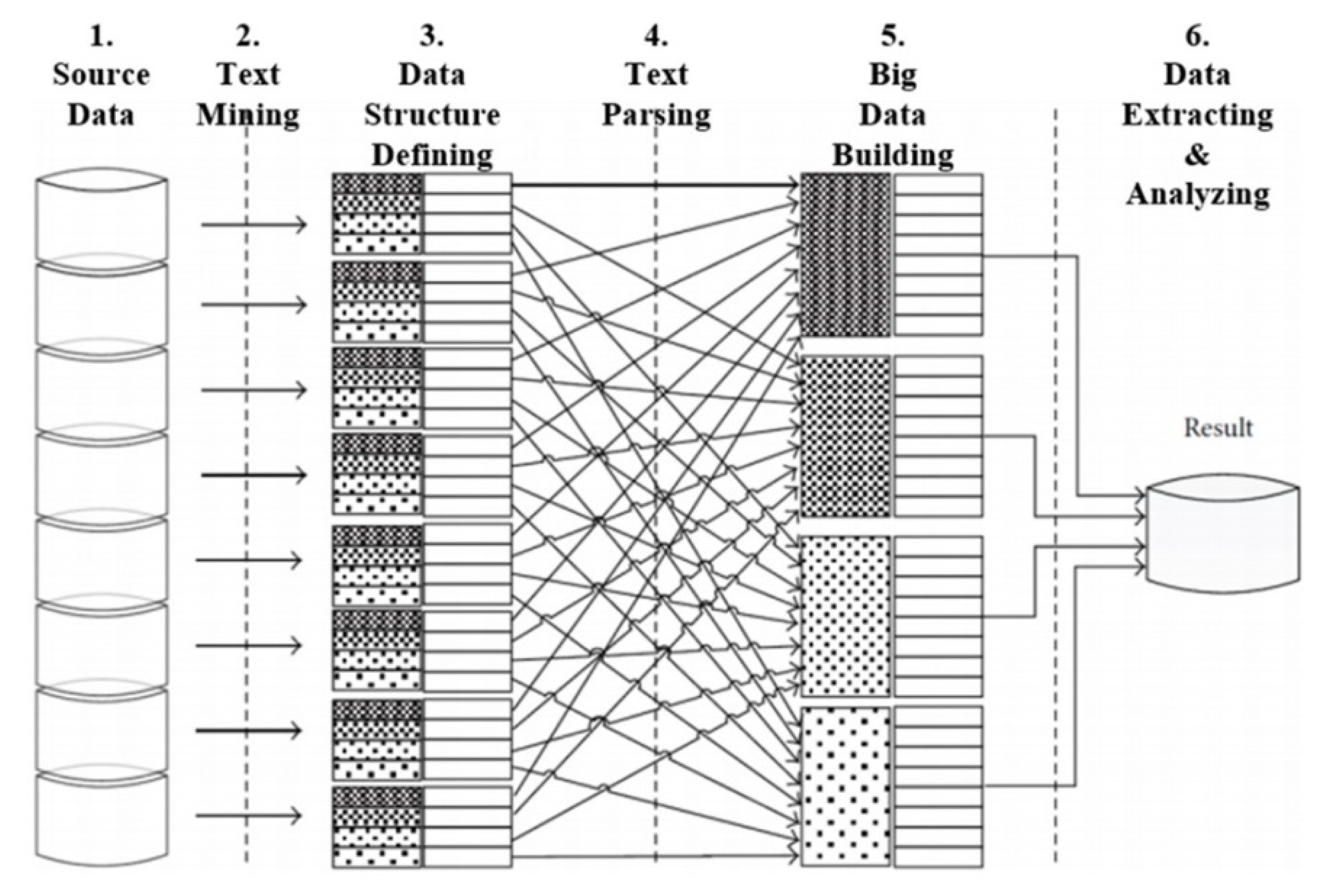 Applsci 10 08917 g003 Applsci 10 08917 g003