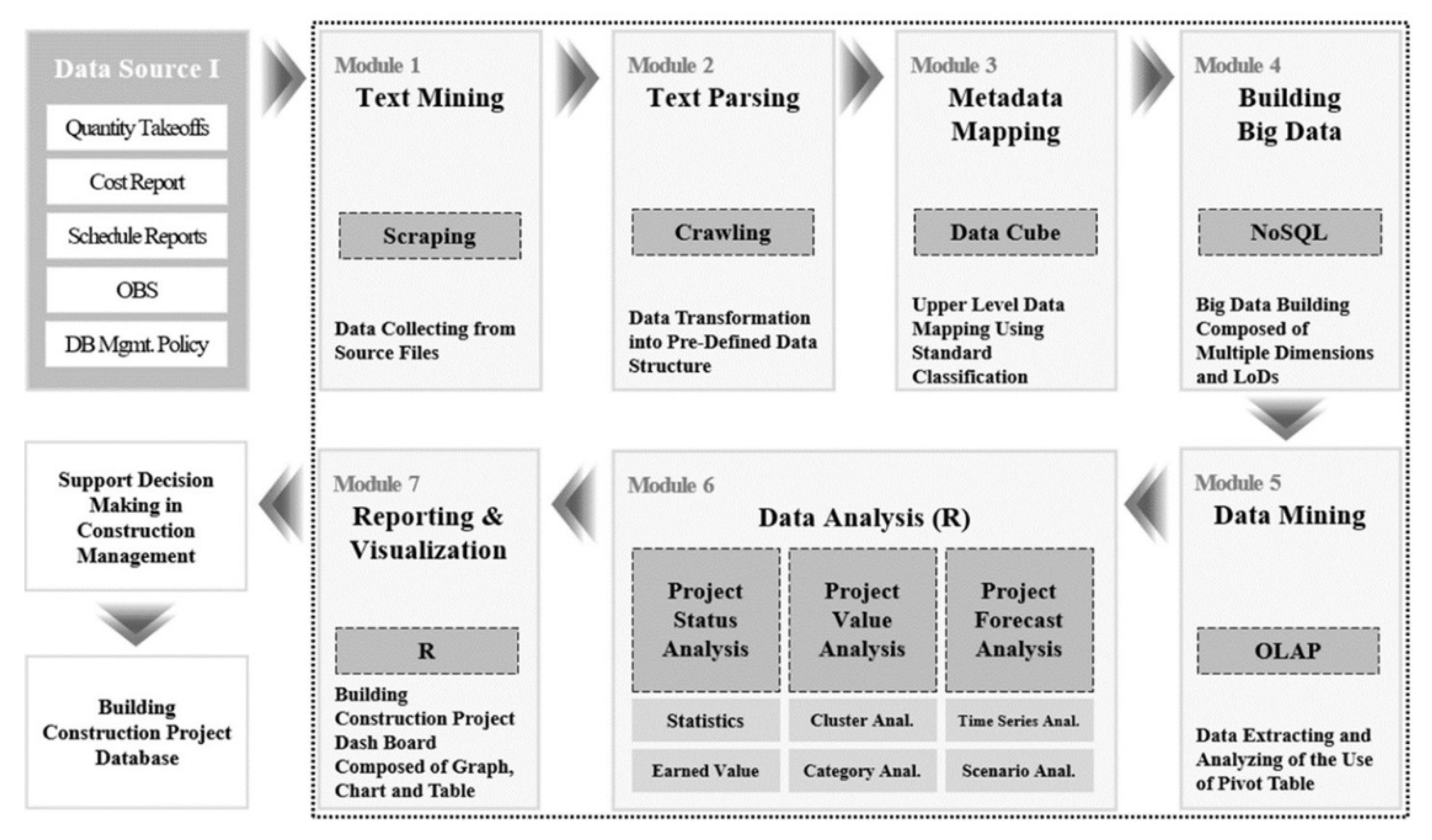 Applsci 10 08917 g005 Applsci 10 08917 g005