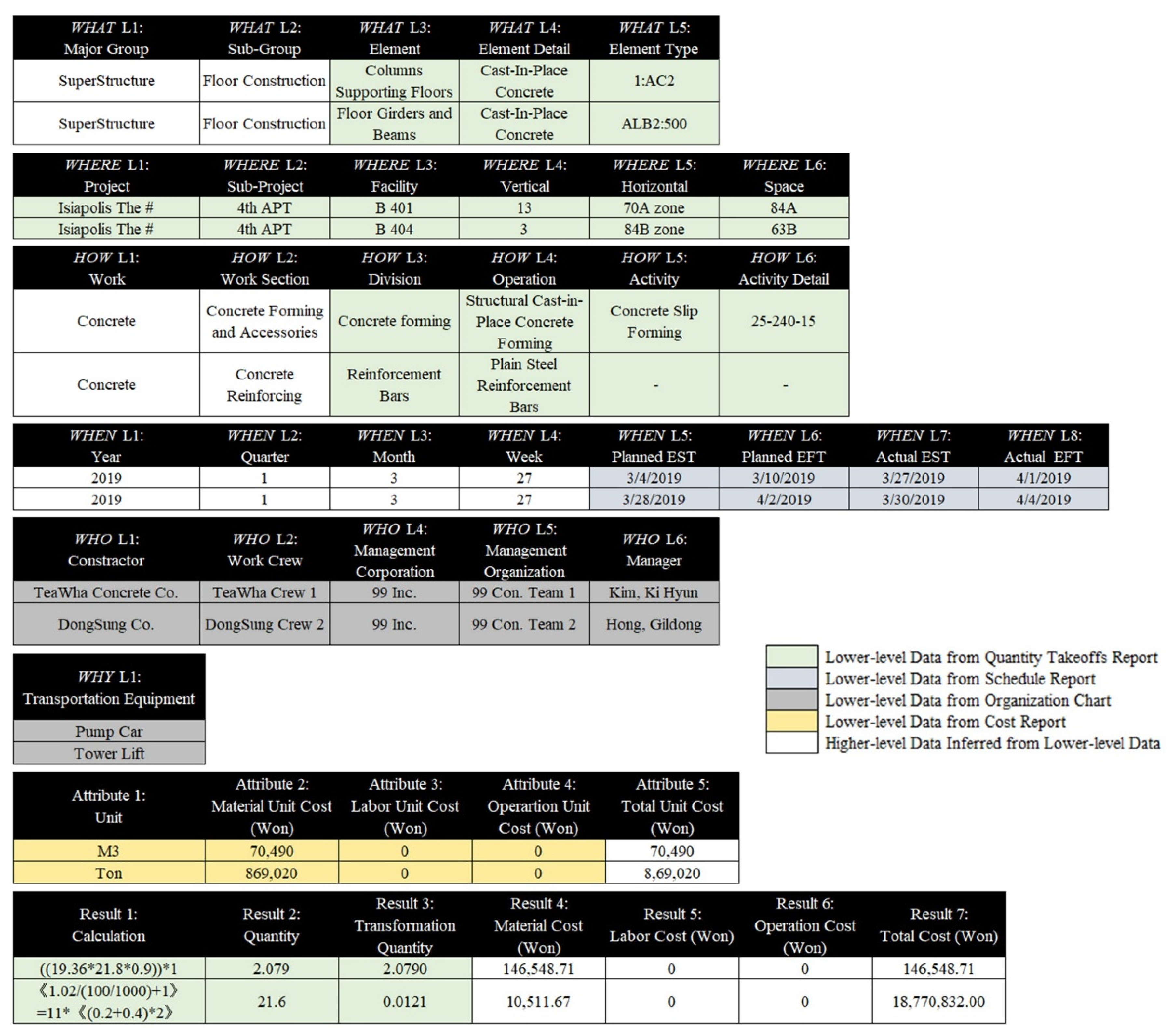 Applsci 10 08917 g008 Applsci 10 08917 g008