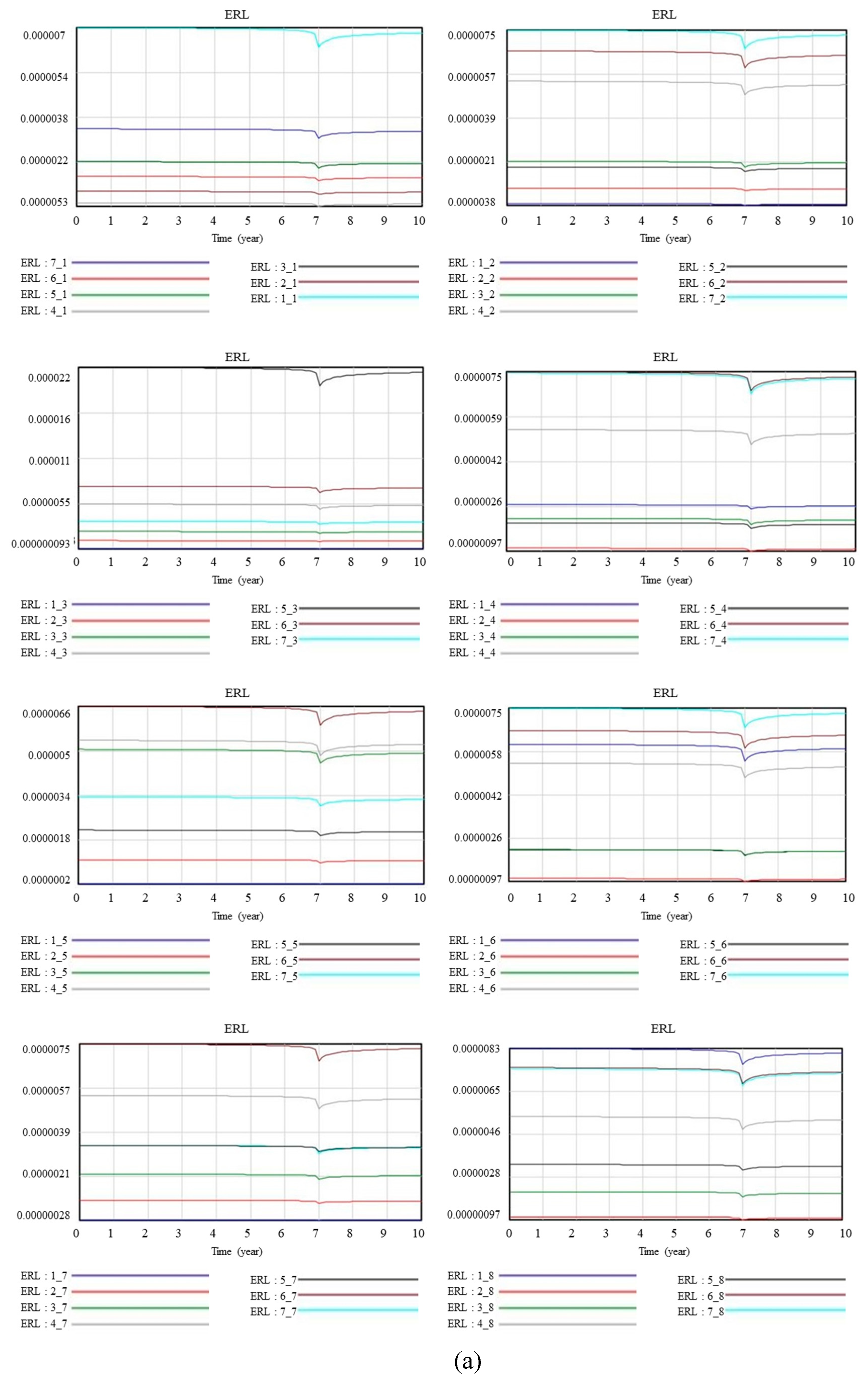 Applsci 10 08918 g007a Applsci 10 08918 g007a