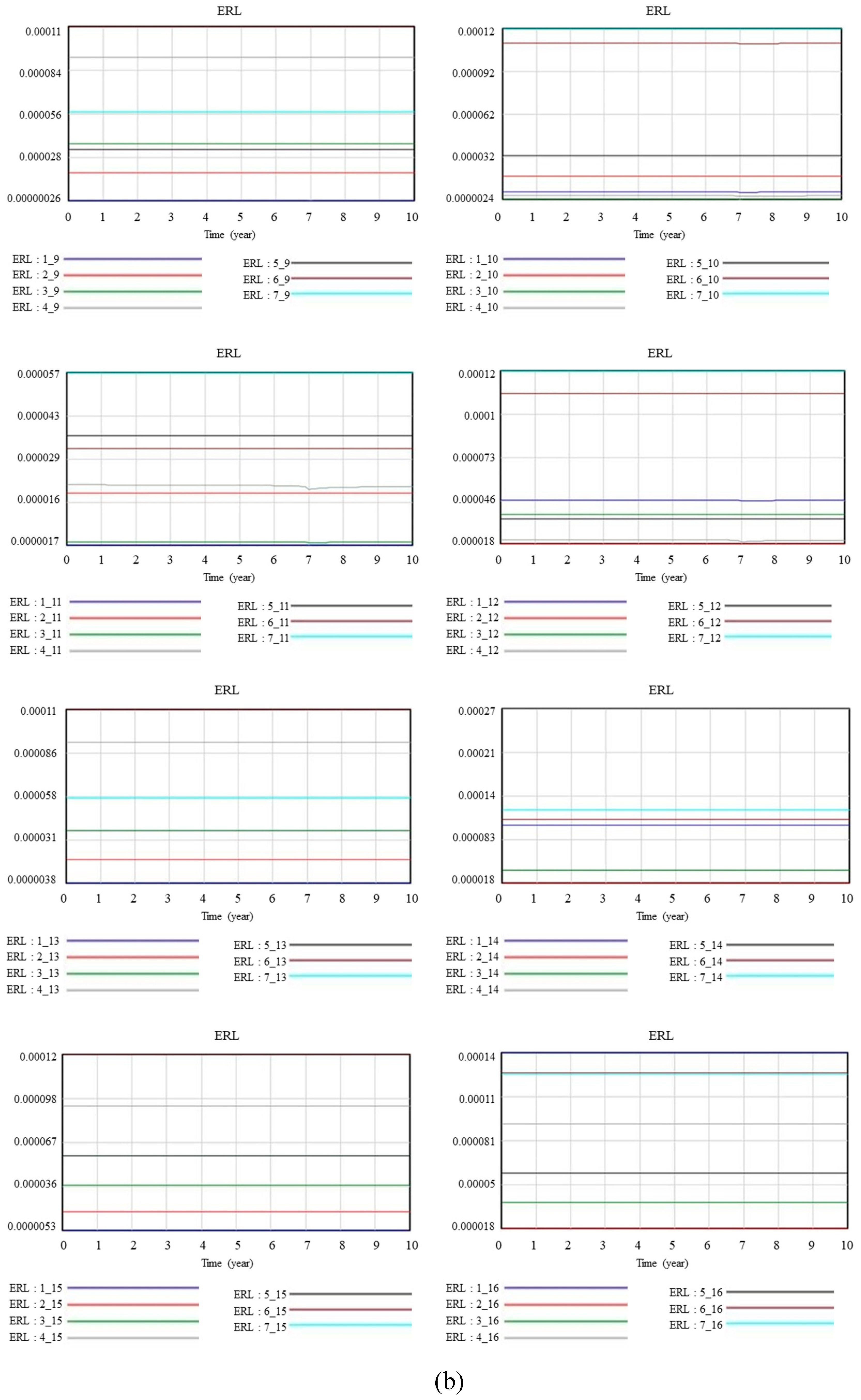 Applsci 10 08918 g007b Applsci 10 08918 g007b