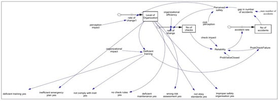 Applsci 10 08918 g0a2