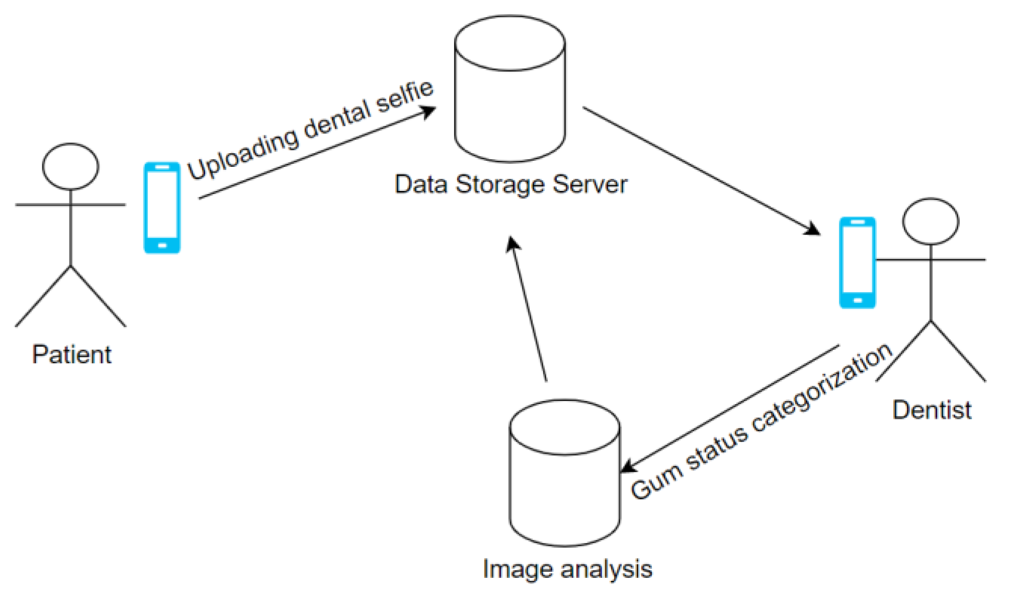 Applsci 10 08923 g001