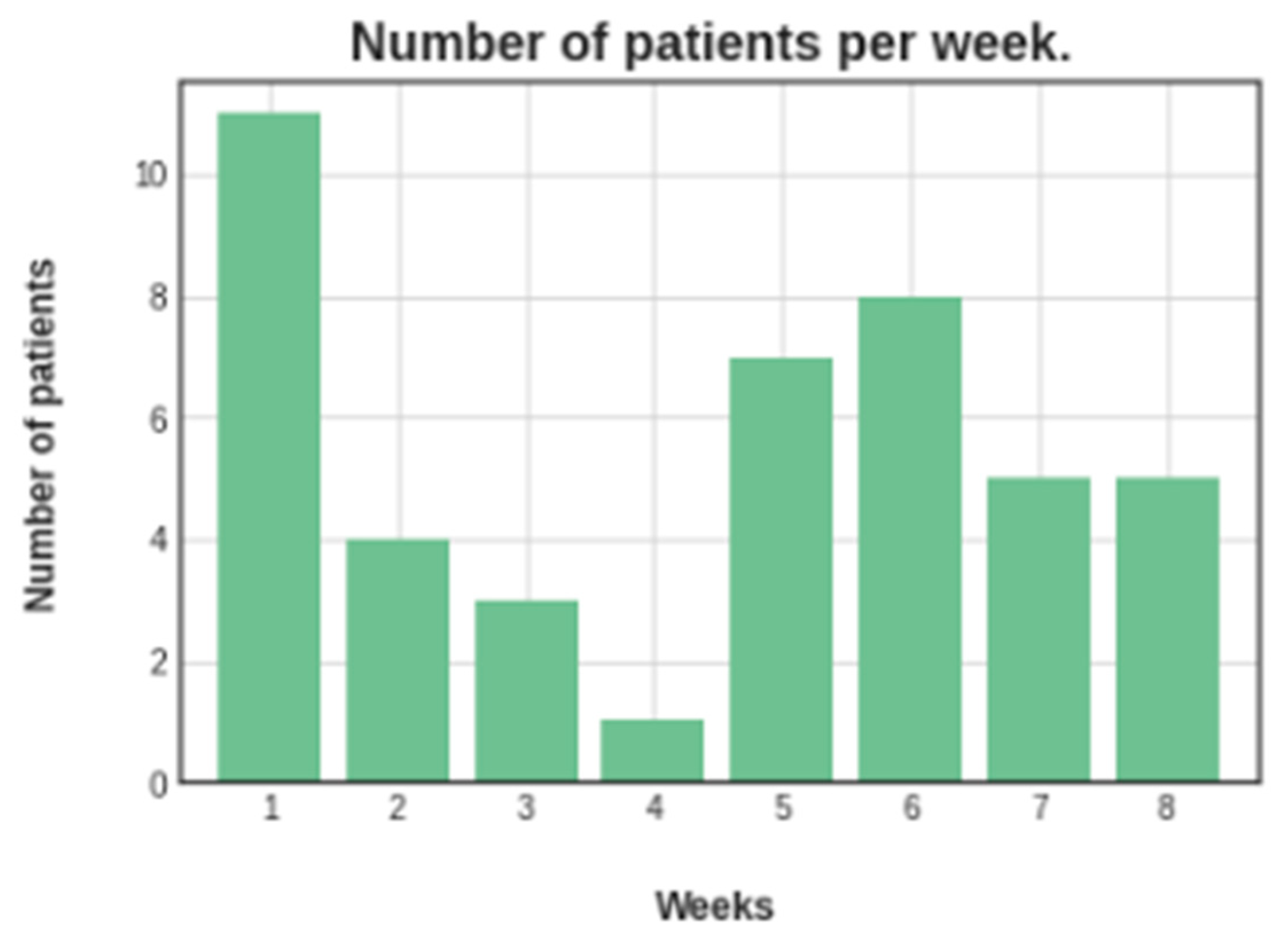 Applsci 10 08923 g002