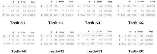 Applsci 10 08923 g0a1