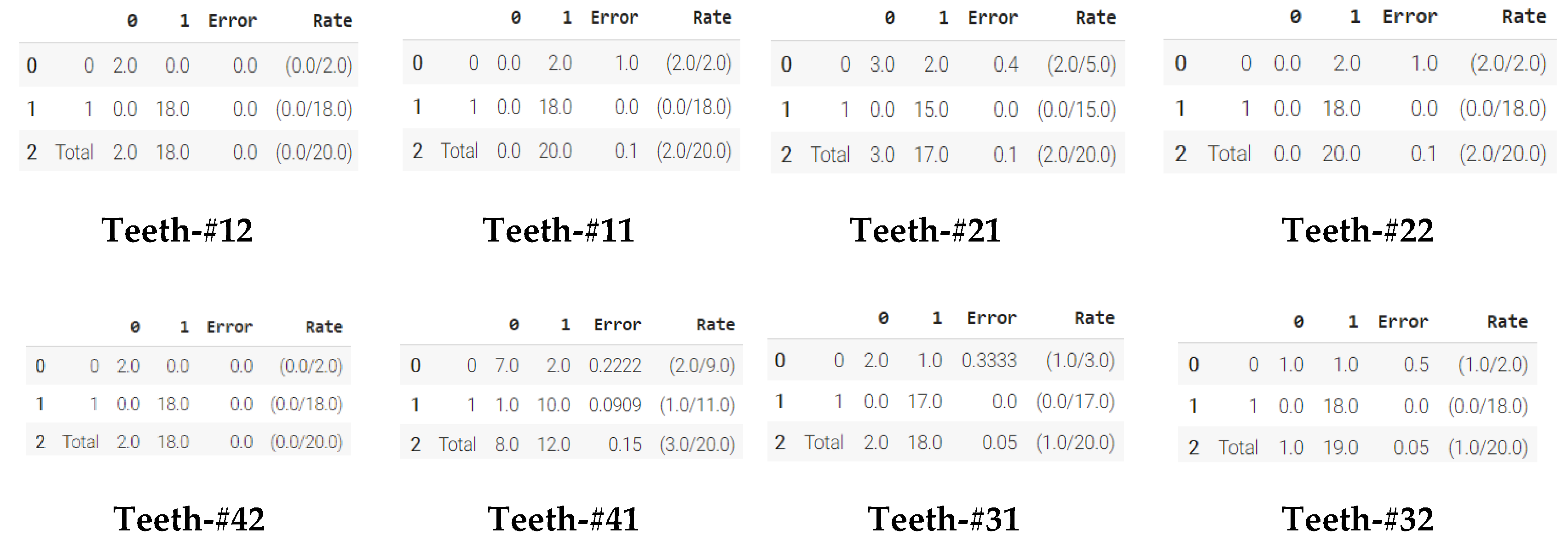 Applsci 10 08923 g0a1