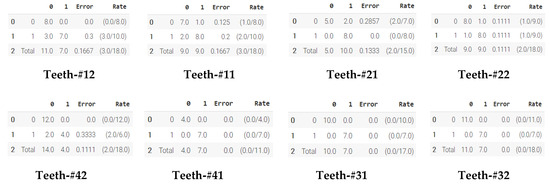Applsci 10 08923 g0a2