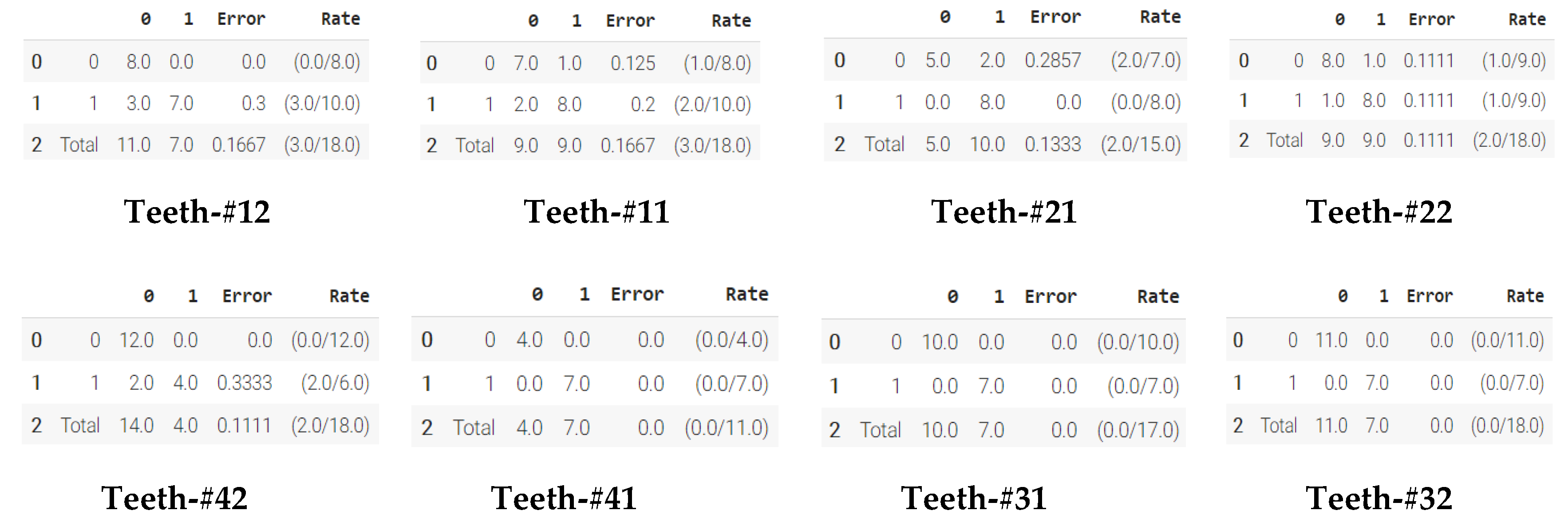 Applsci 10 08923 g0a2