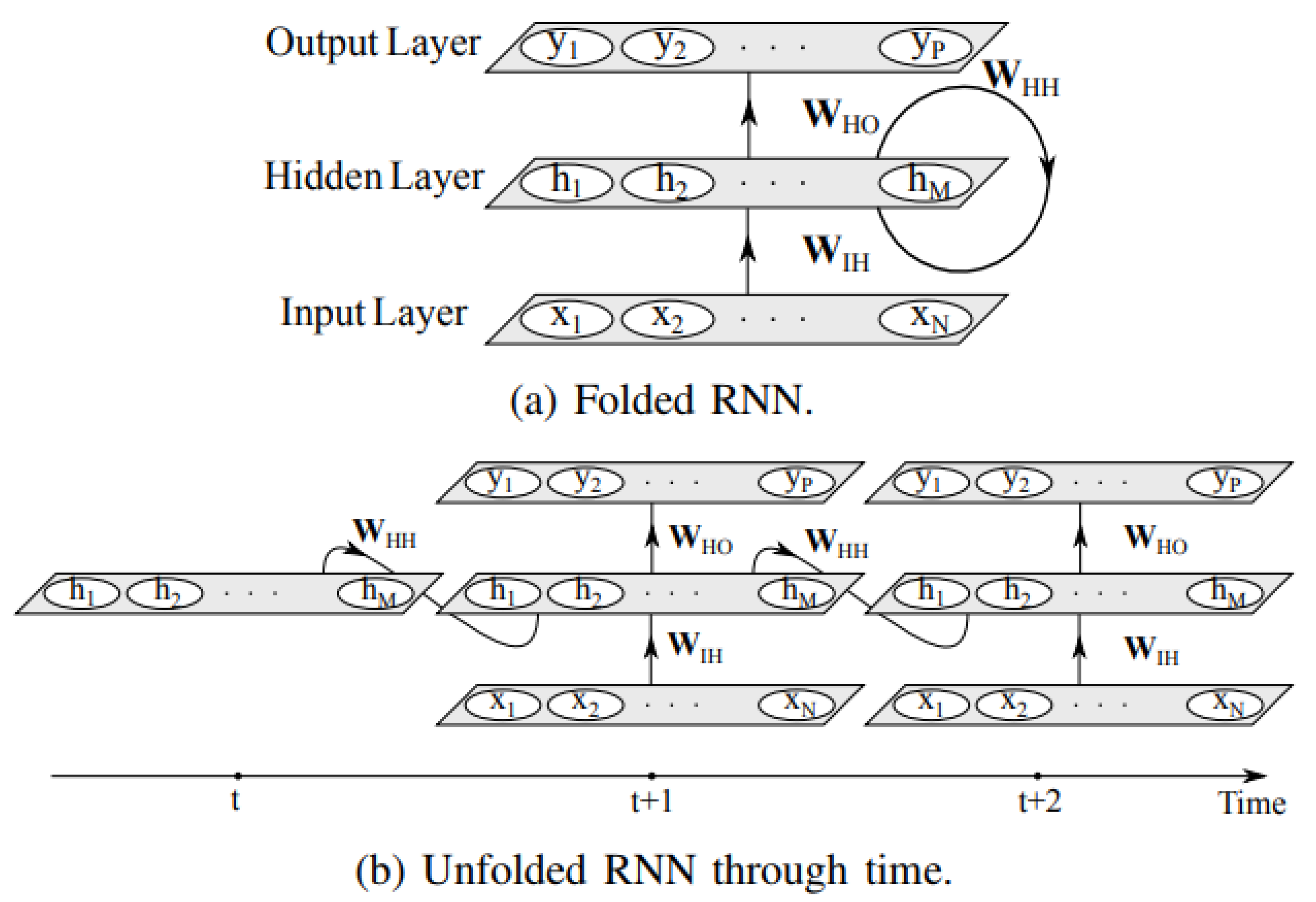 Applsci 10 08924 g001