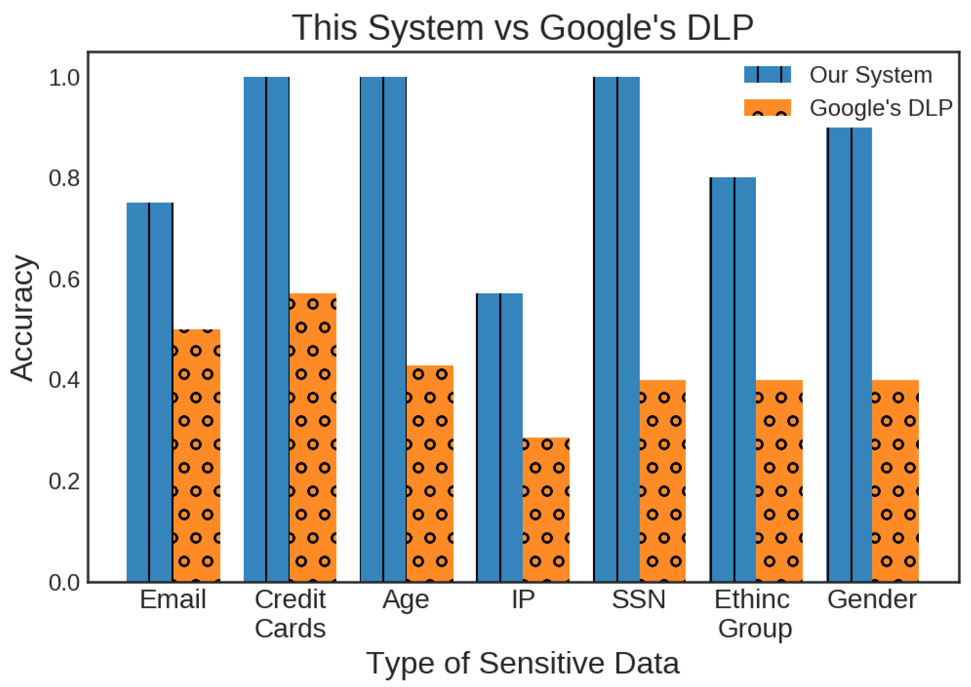 Applsci 10 08924 g005