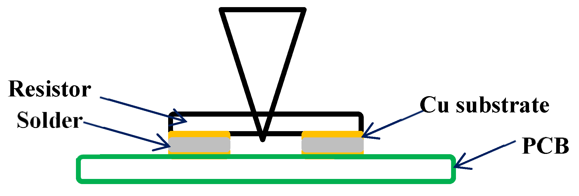 Applsci 10 08935 g001