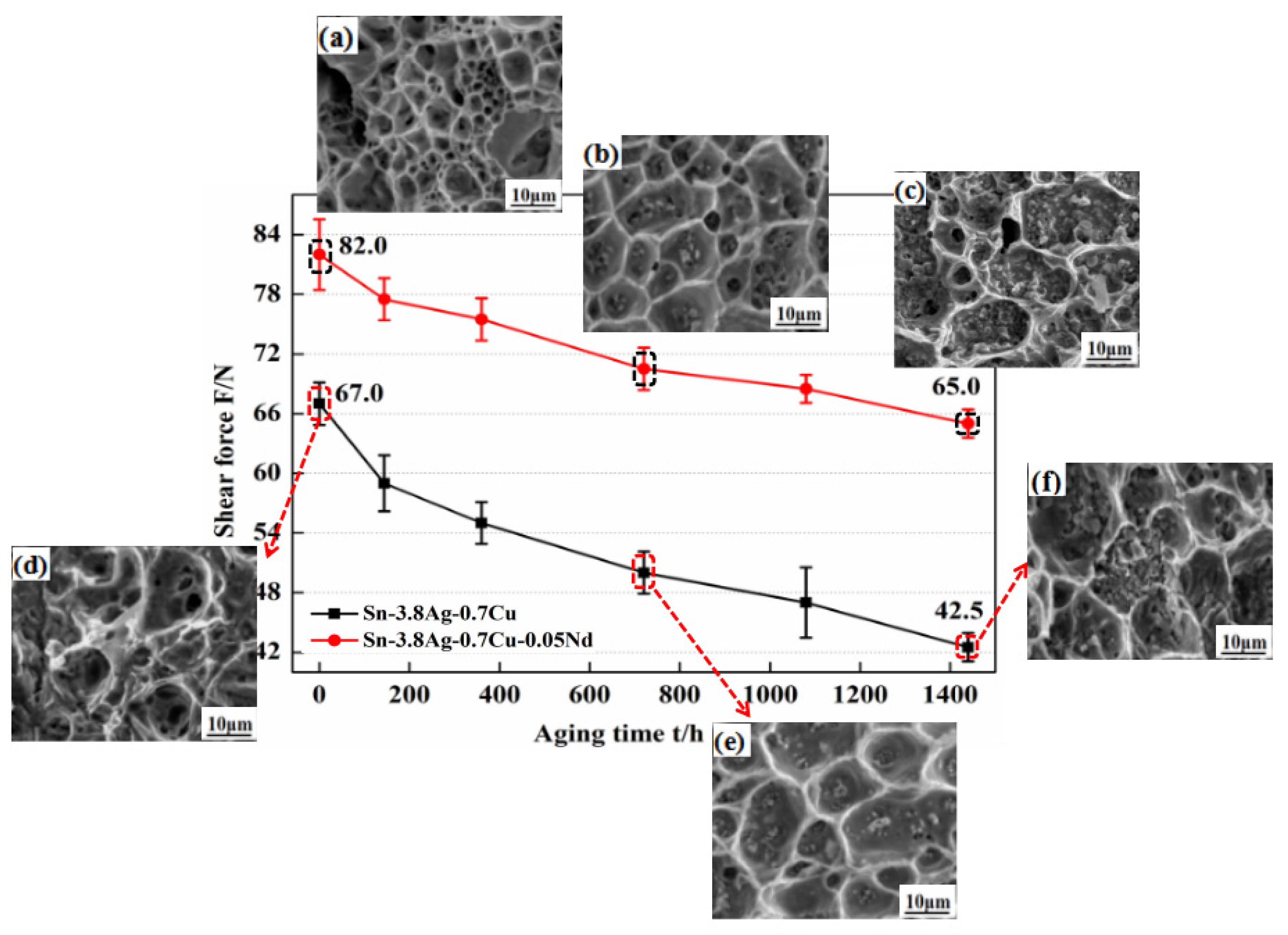 Applsci 10 08935 g002
