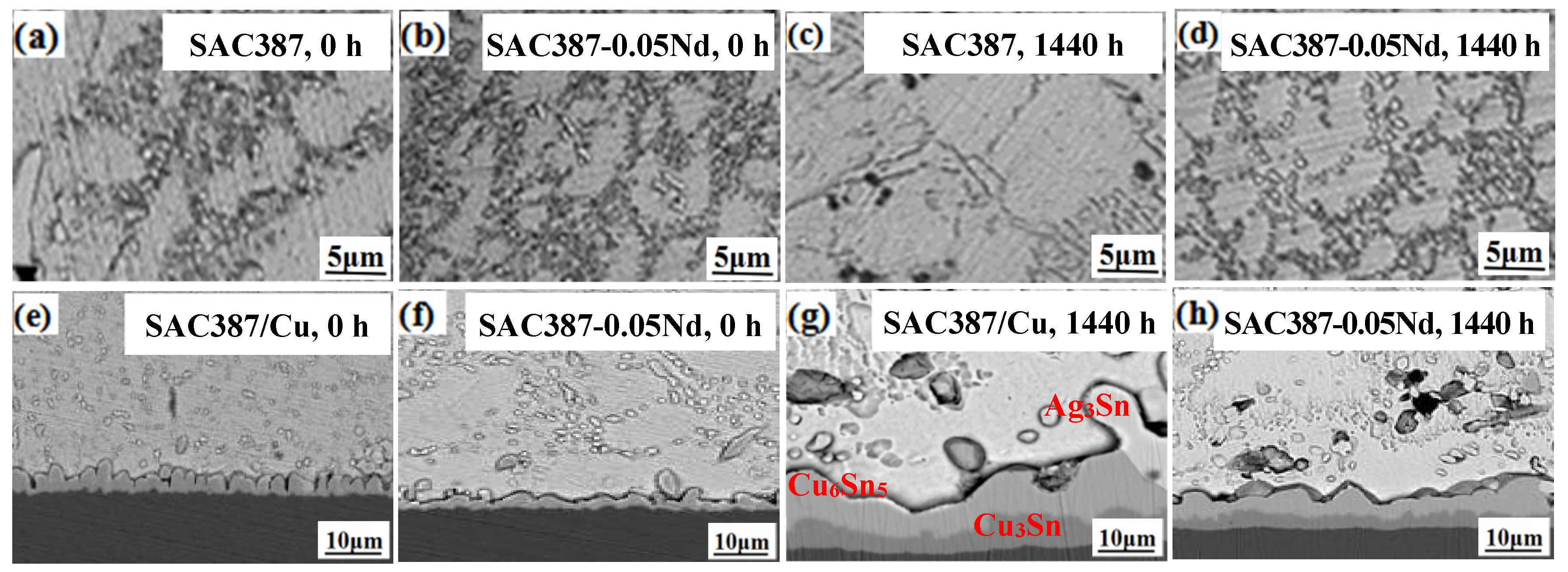 Applsci 10 08935 g003