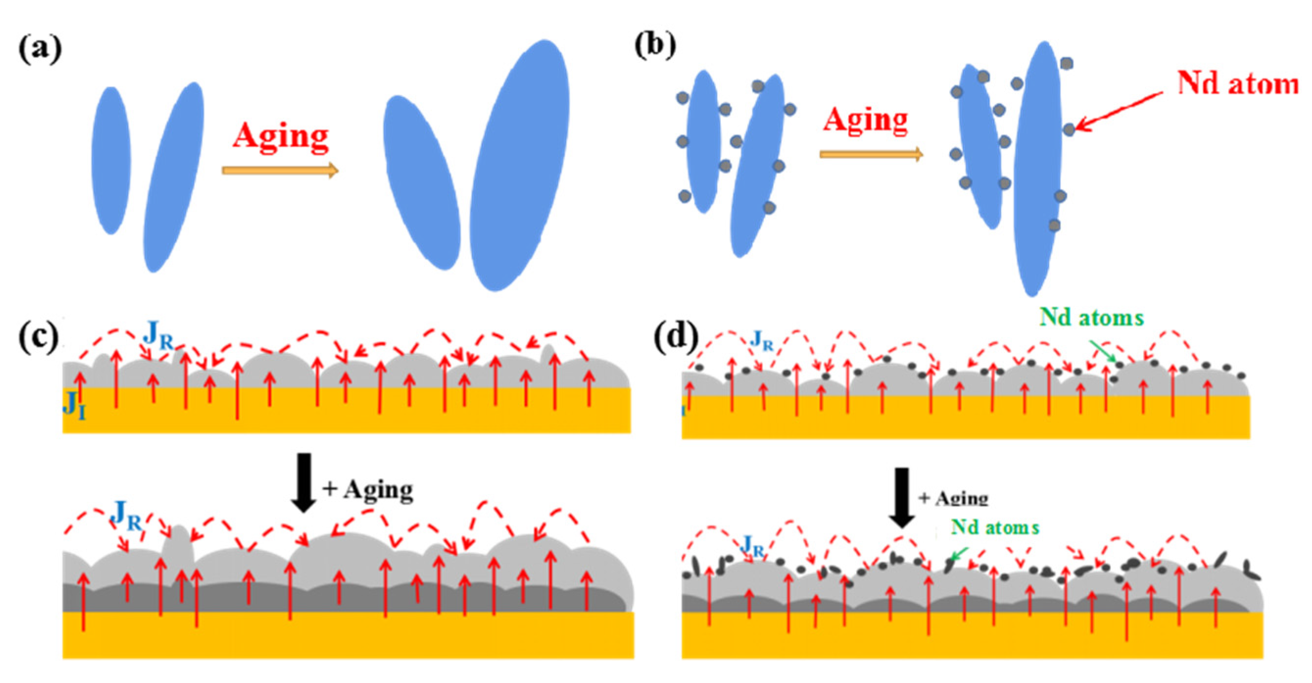 Applsci 10 08935 g006a