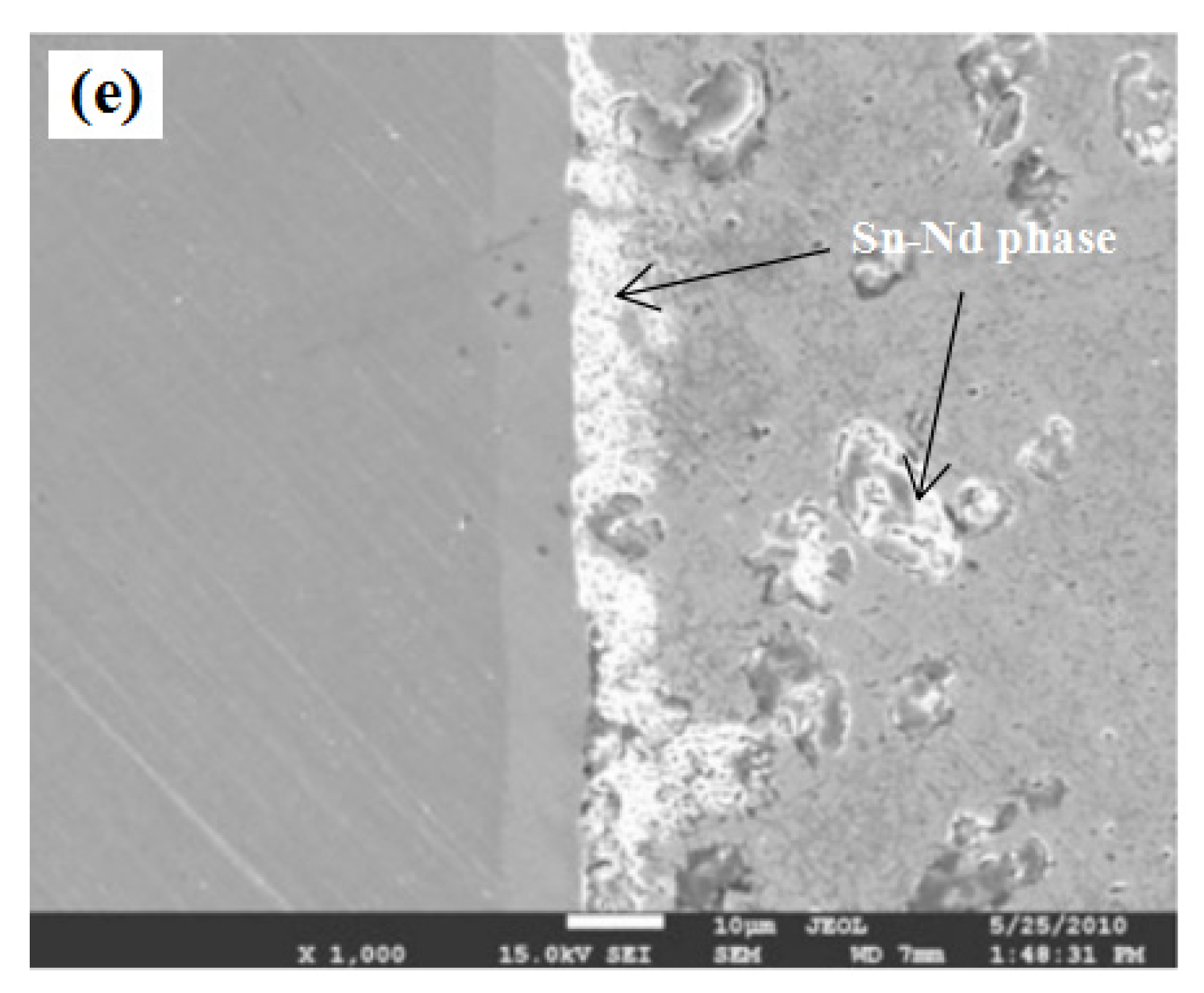 Applsci 10 08935 g006b