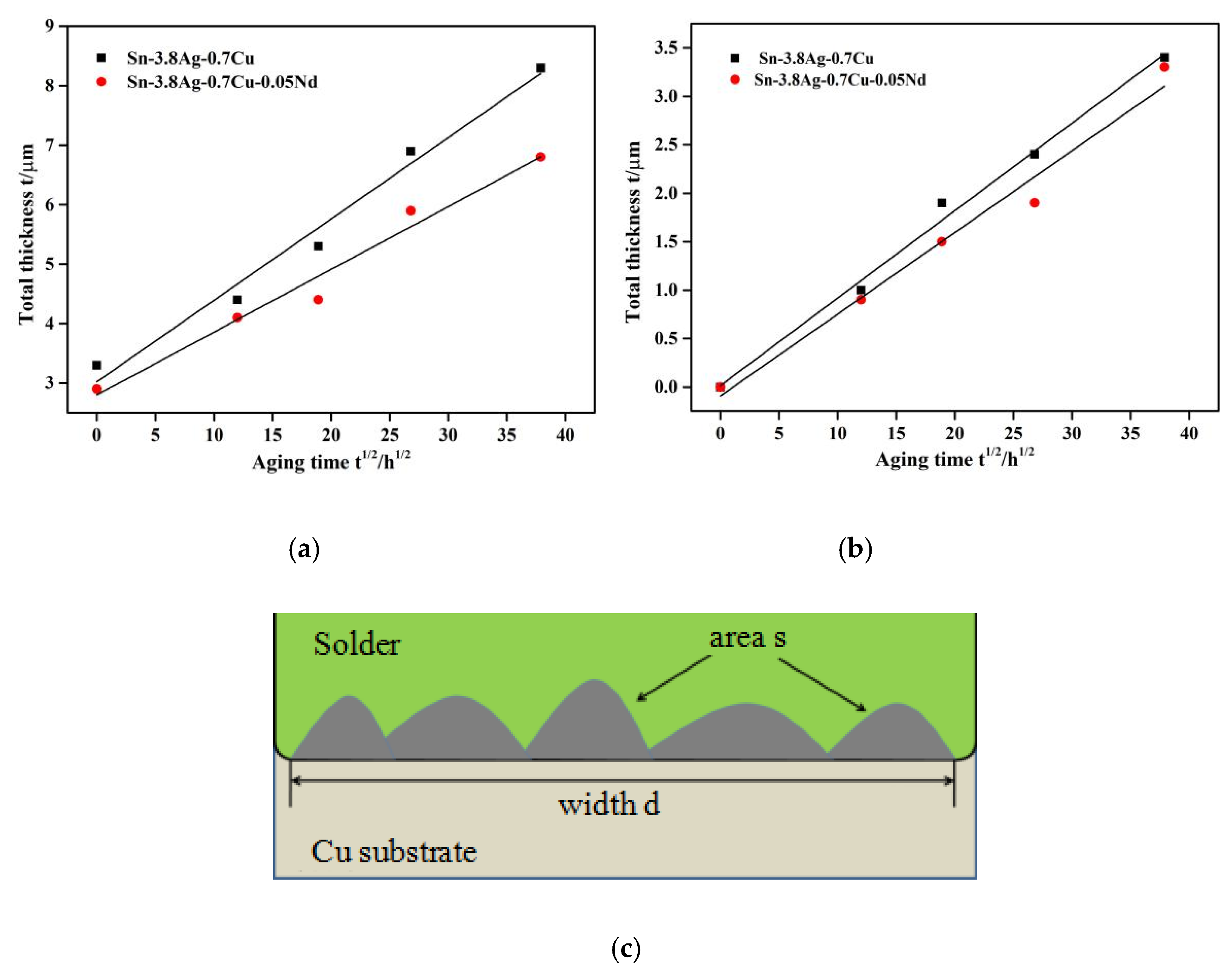 Applsci 10 08935 g007