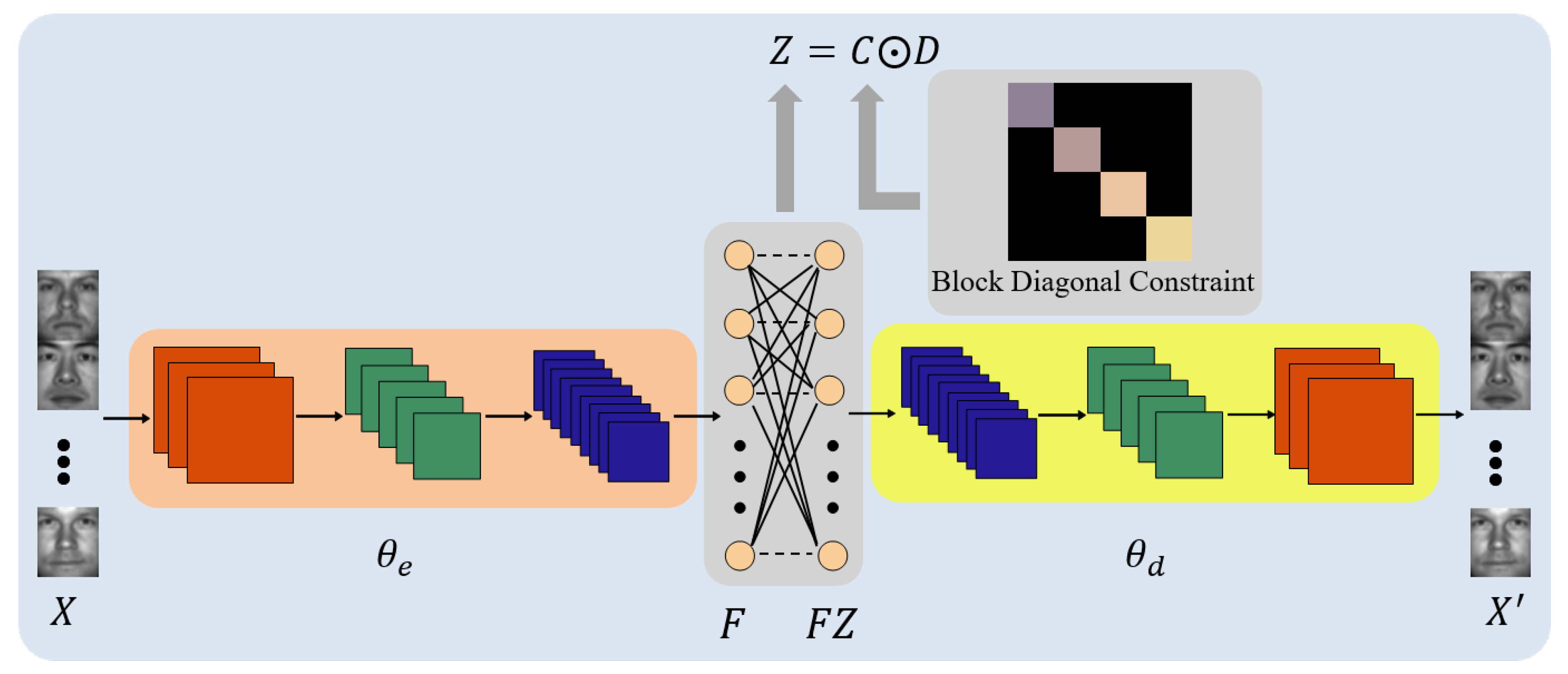 Applsci 10 08942 g001