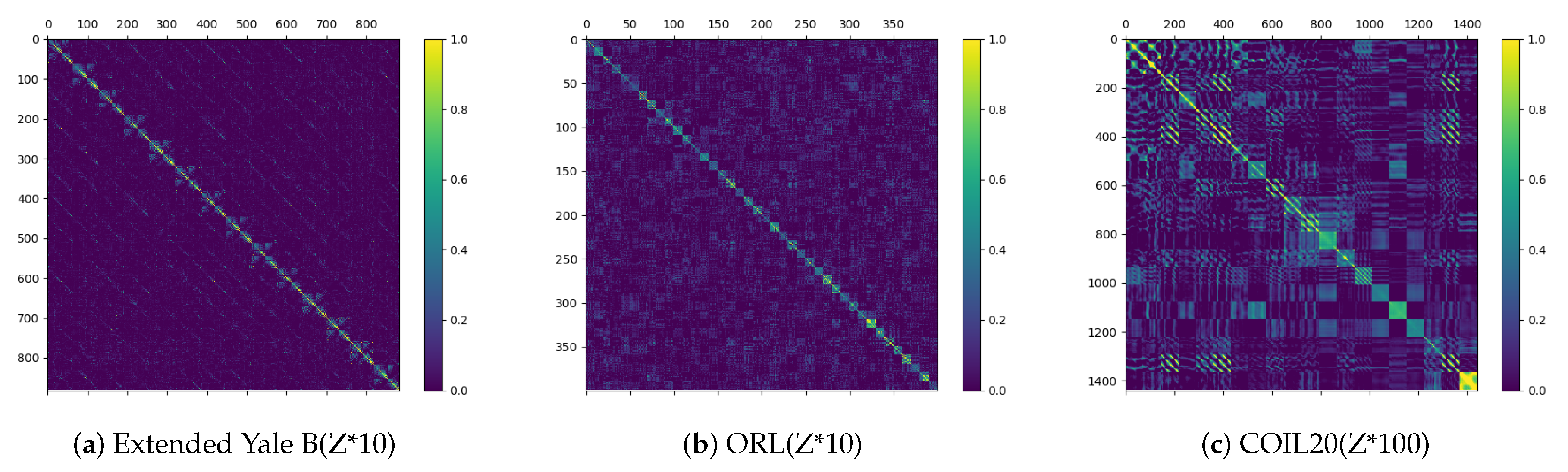 Applsci 10 08942 g002