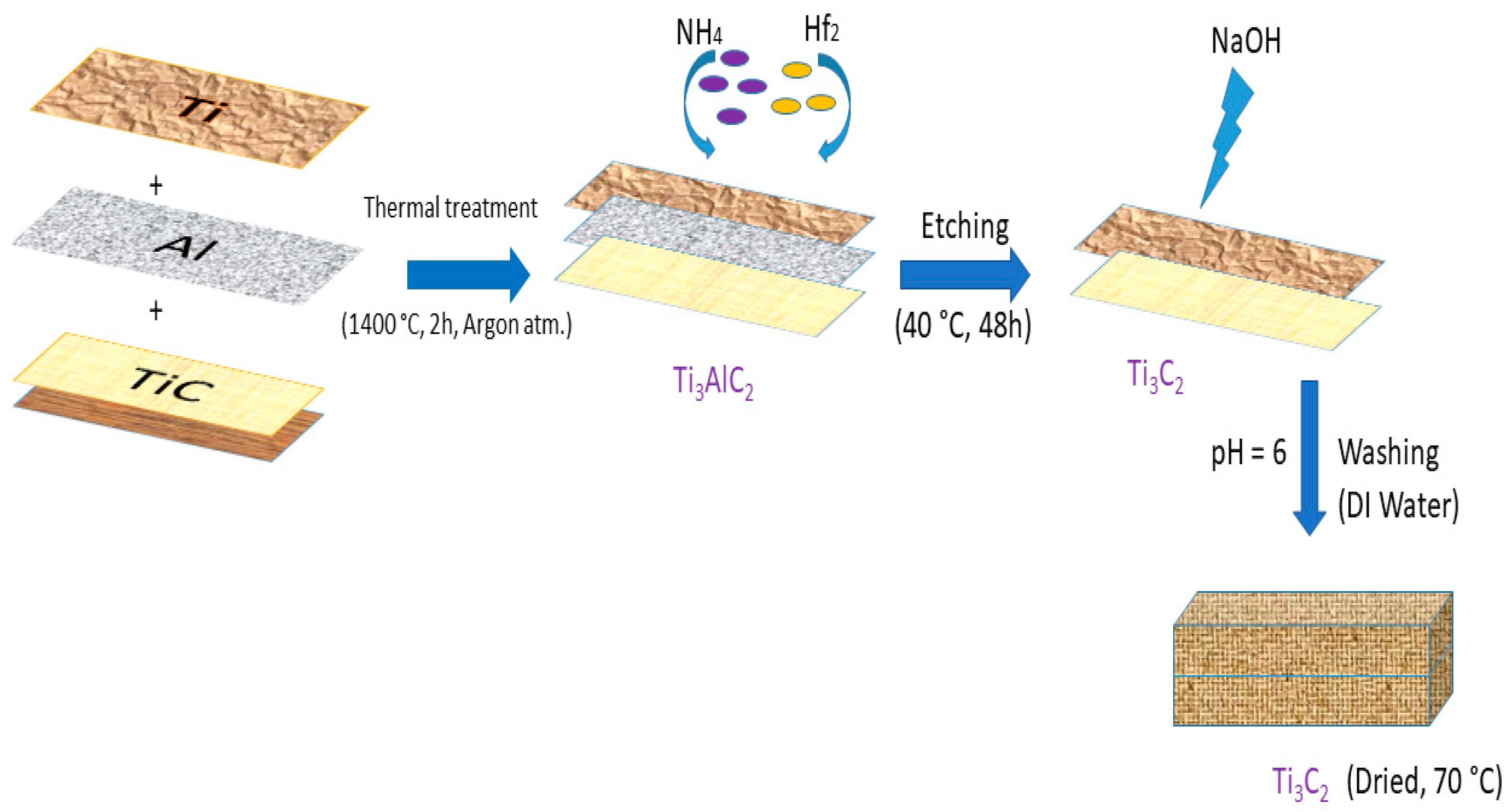 Applsci 10 08943 g001