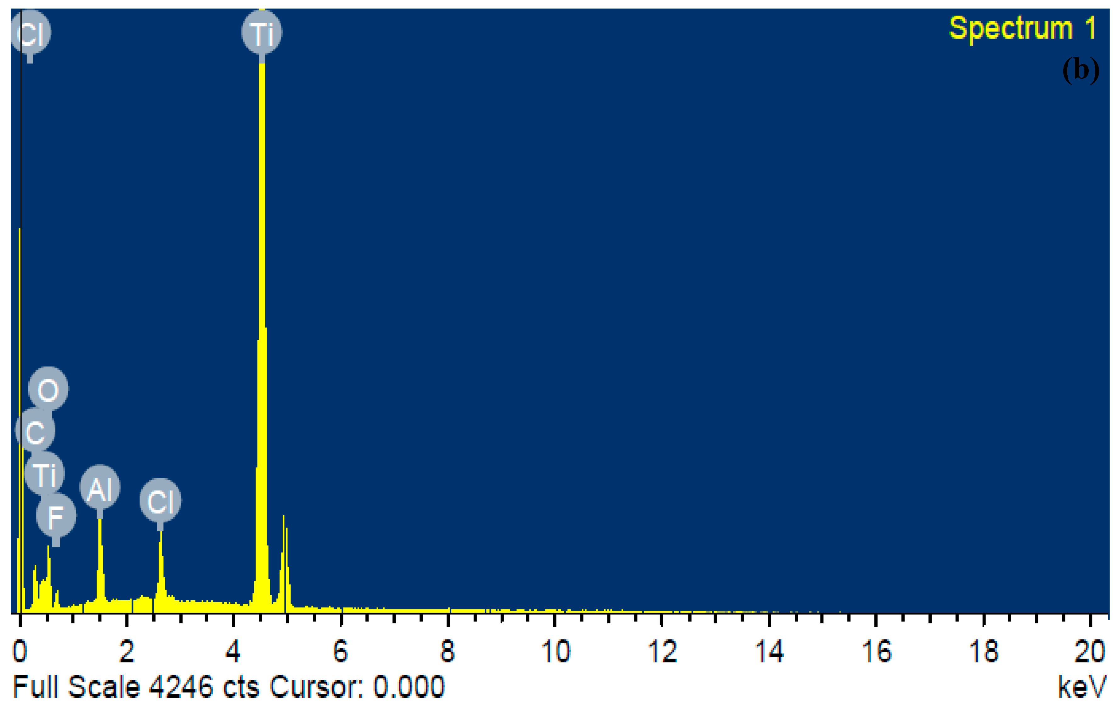 Applsci 10 08943 g003b
