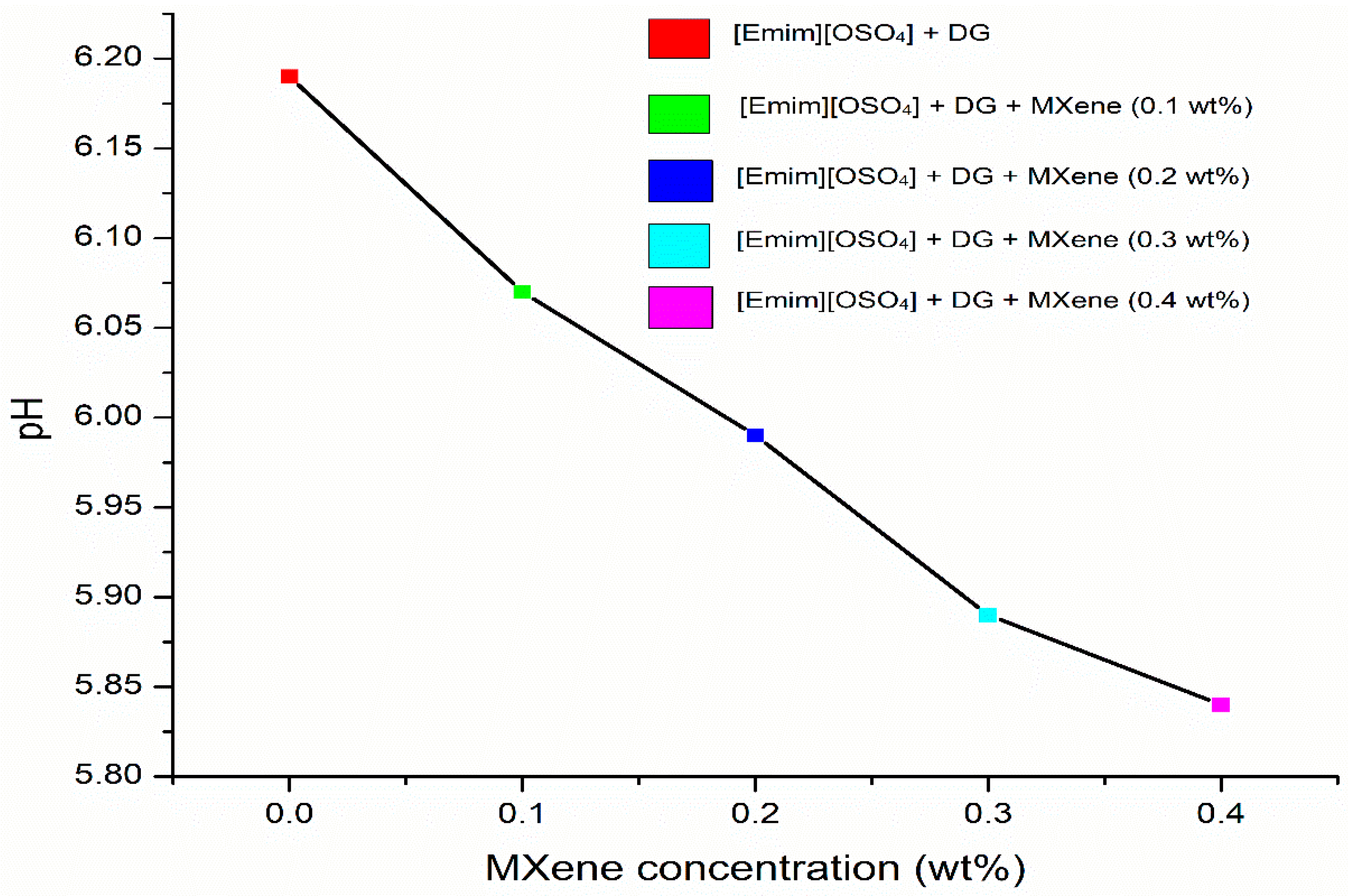 Applsci 10 08943 g006
