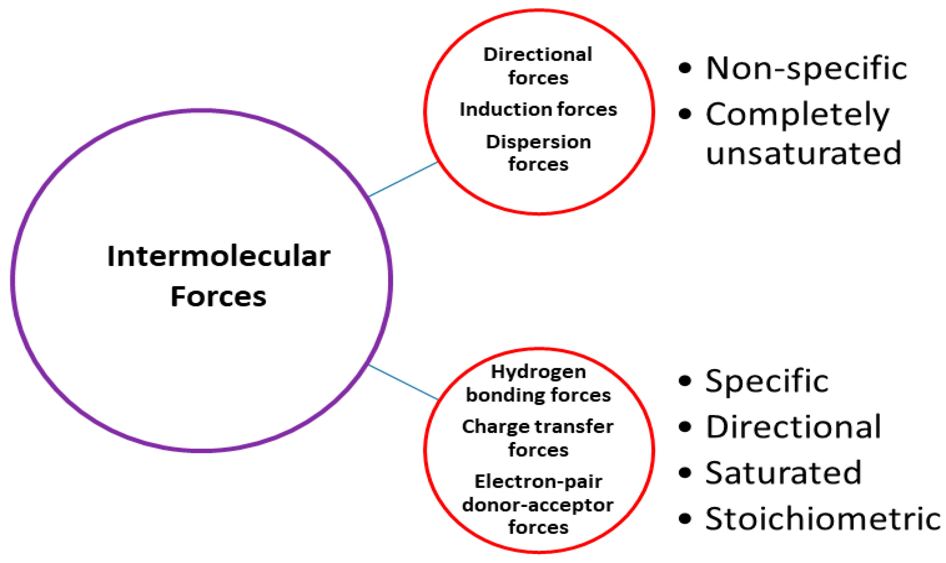 Applsci 10 08943 g012