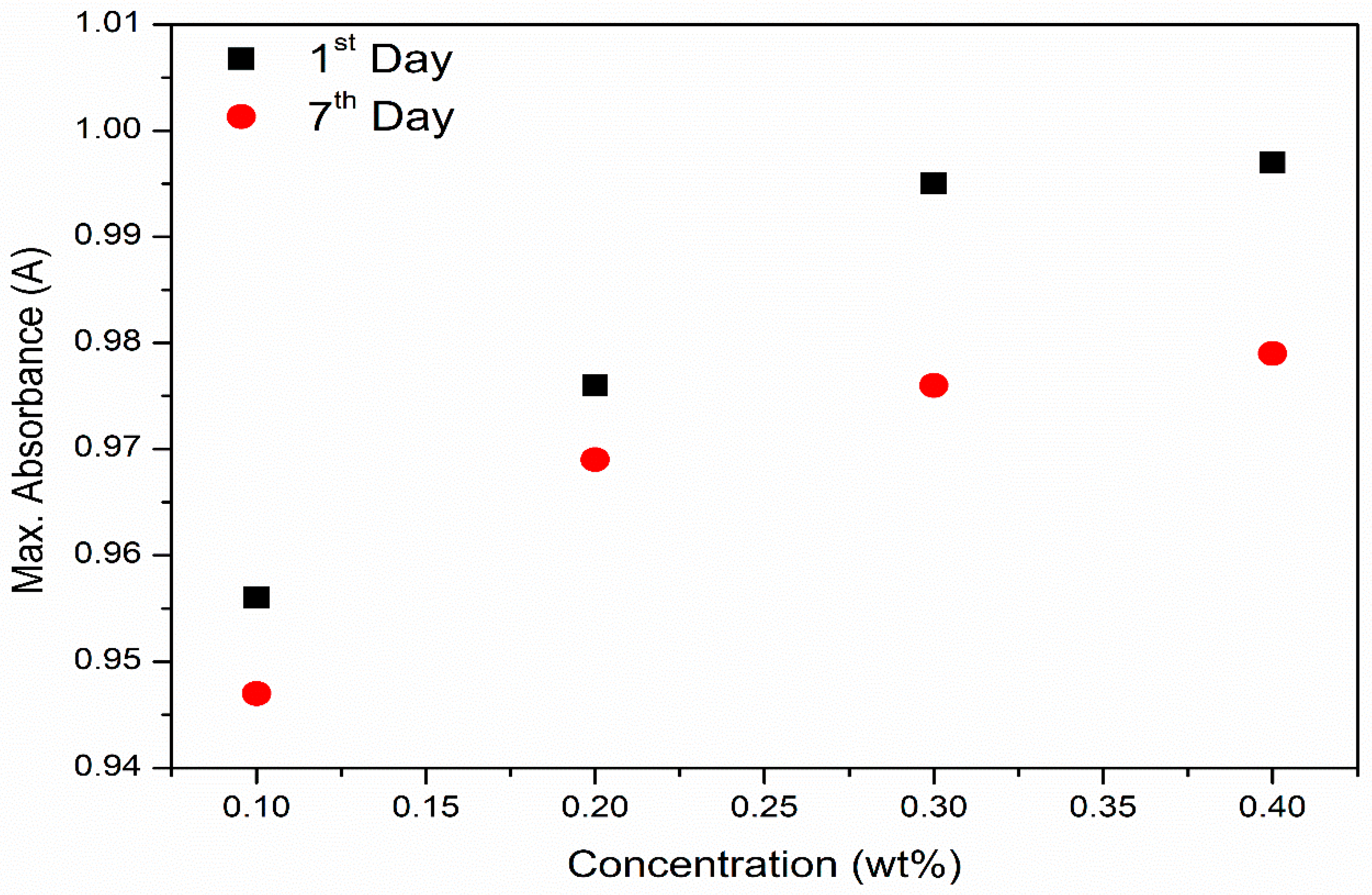 Applsci 10 08943 g014