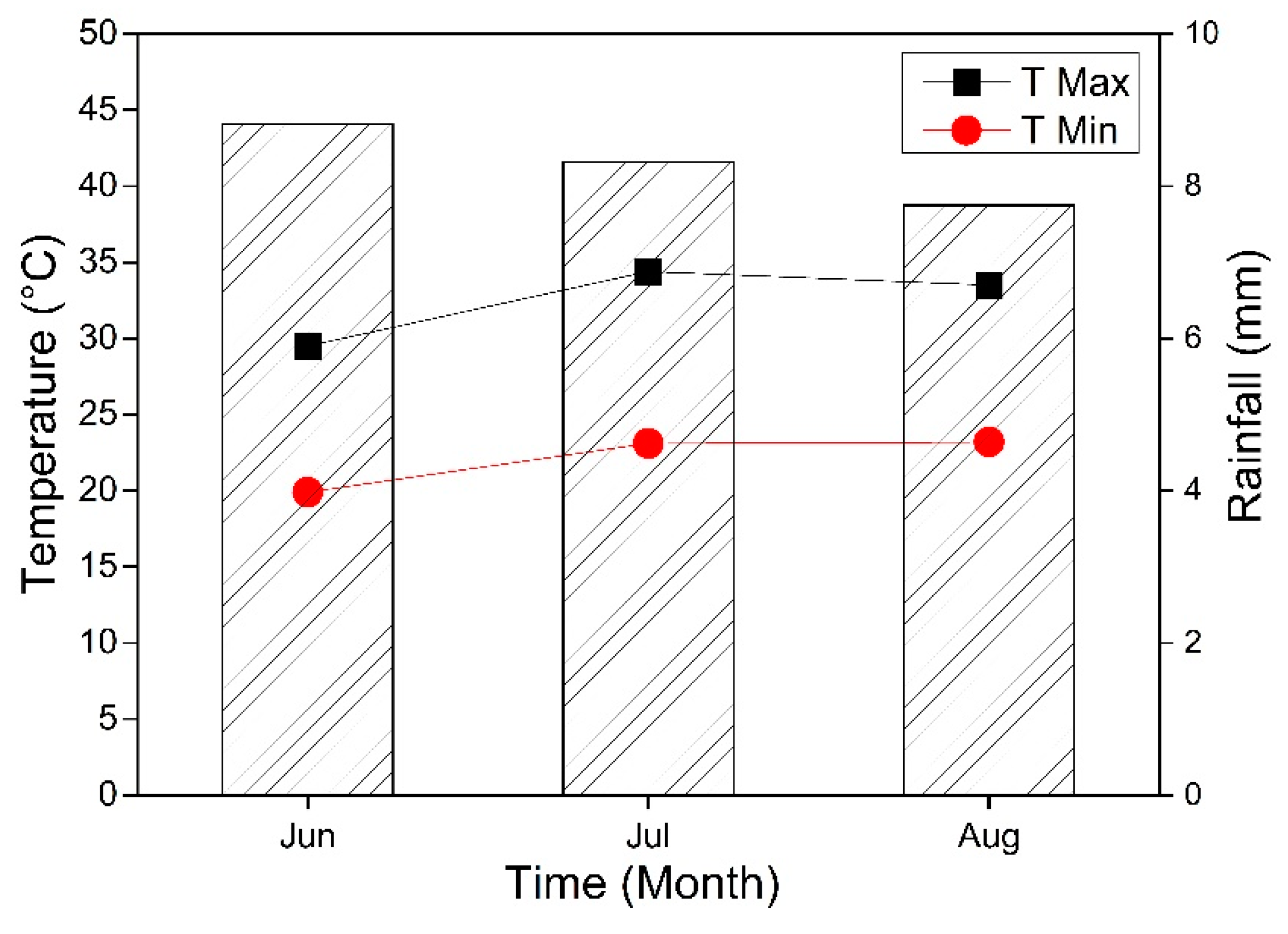 Applsci 10 08956 g002